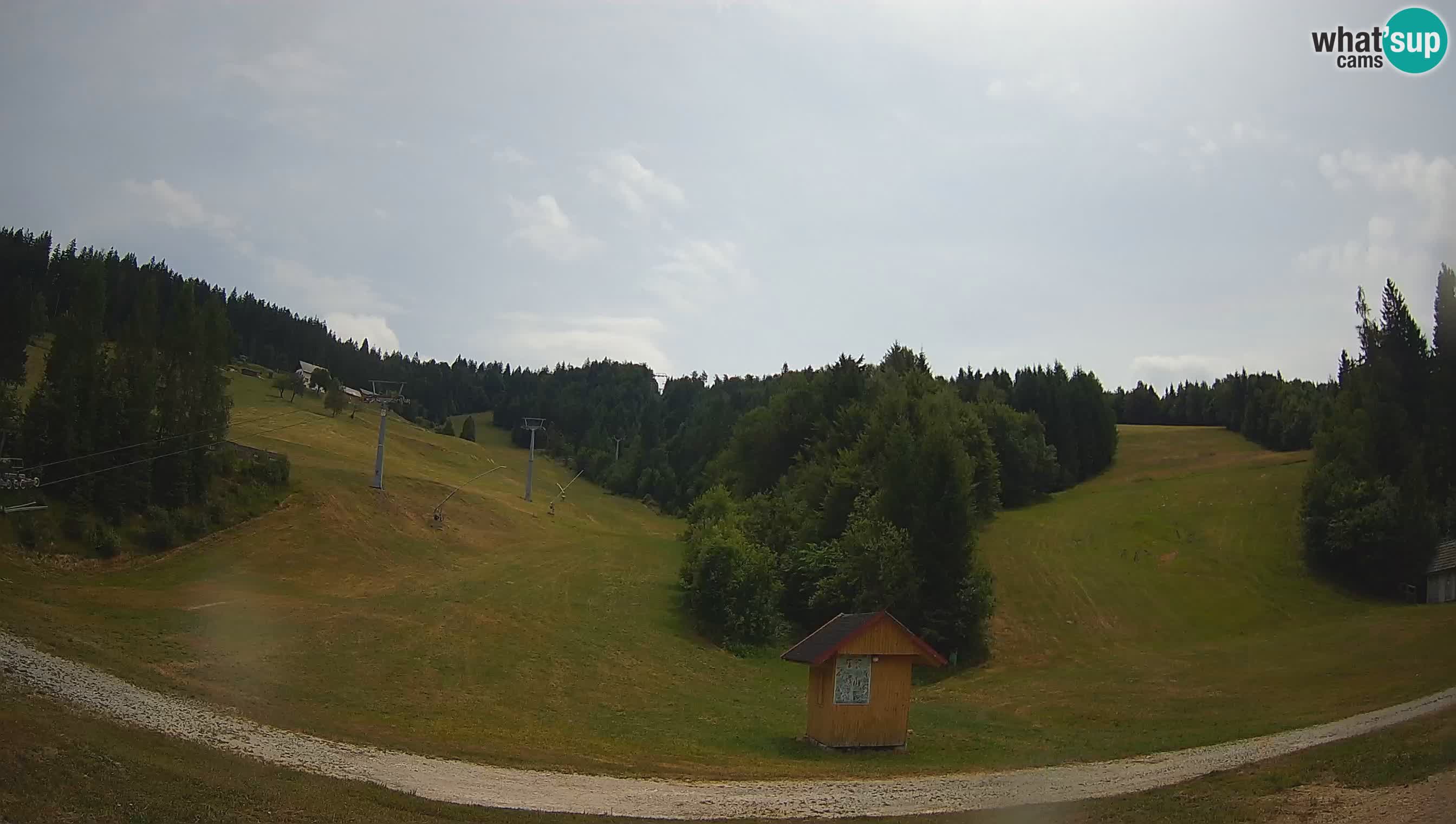 Estacion esqui Cerkno – Brdo