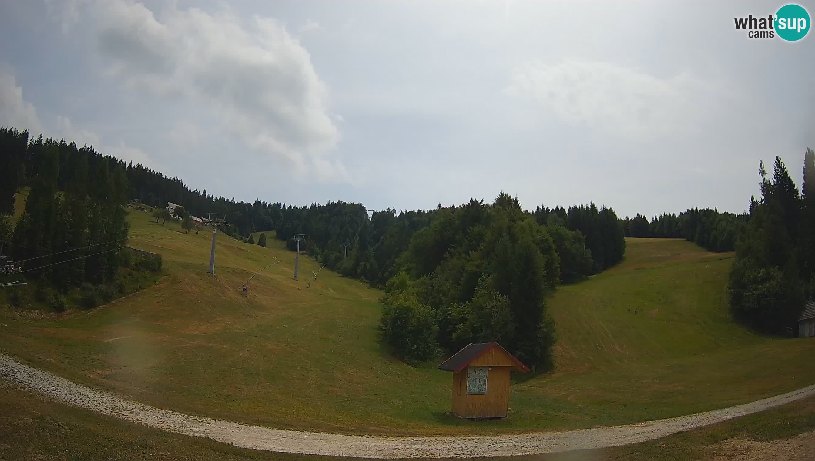 Estacion esqui Cerkno – Brdo