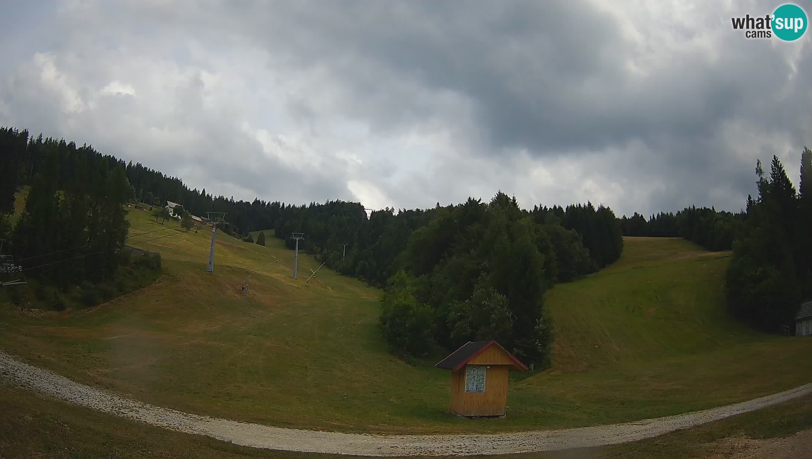 Estacion esqui Cerkno – Brdo