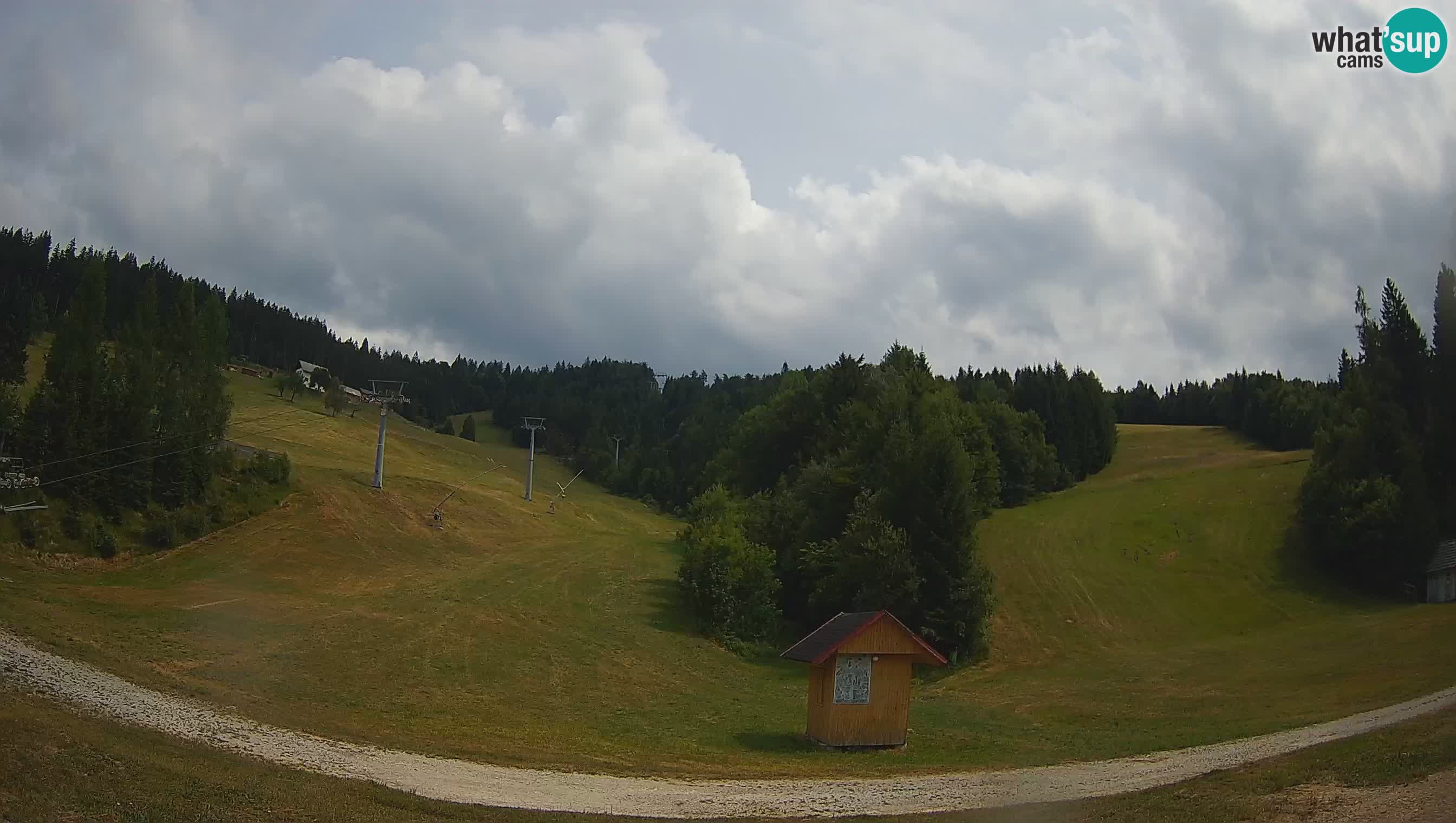 Estacion esqui Cerkno – Brdo