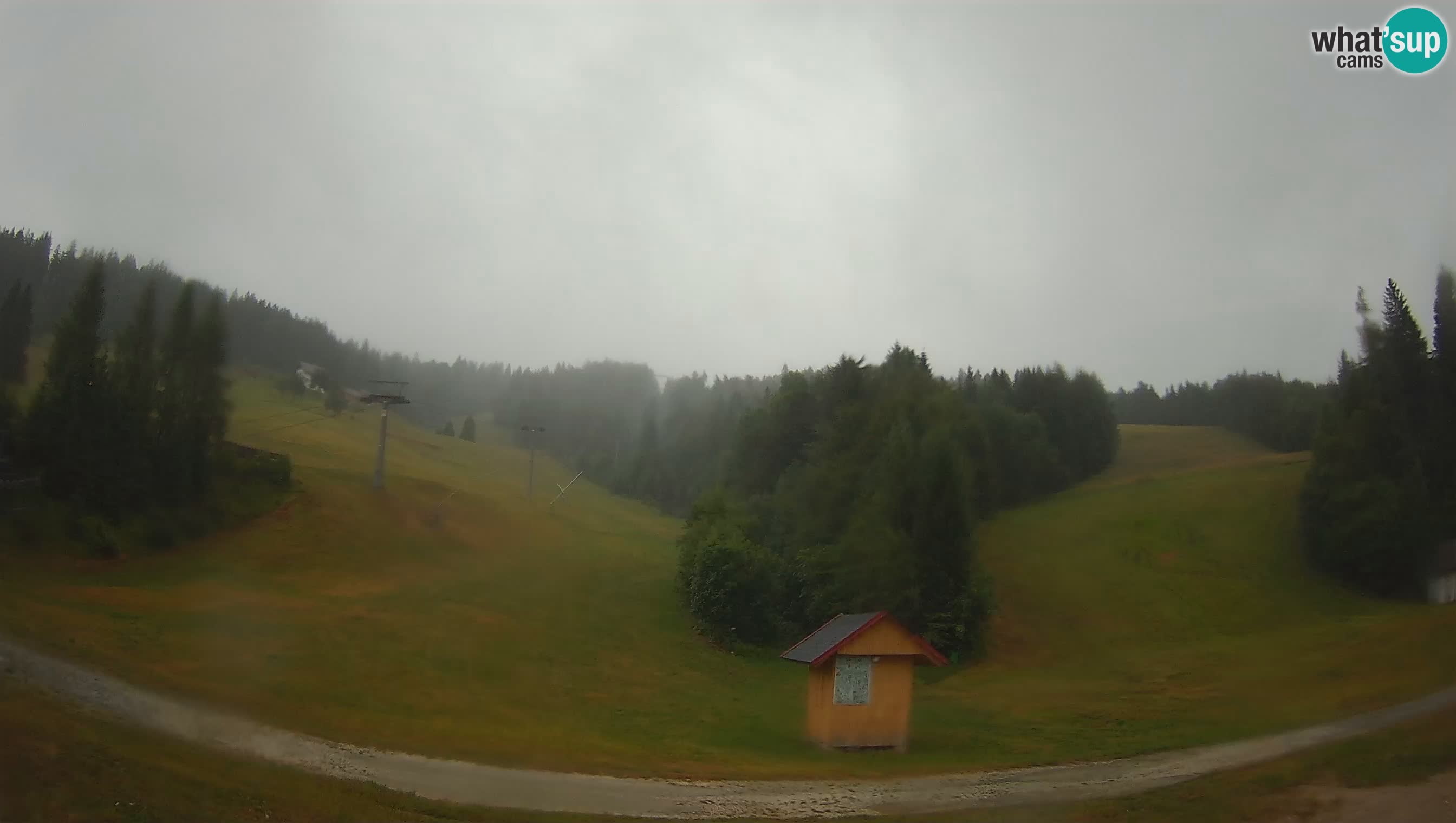 Smučarski center Cerkno – Brdo