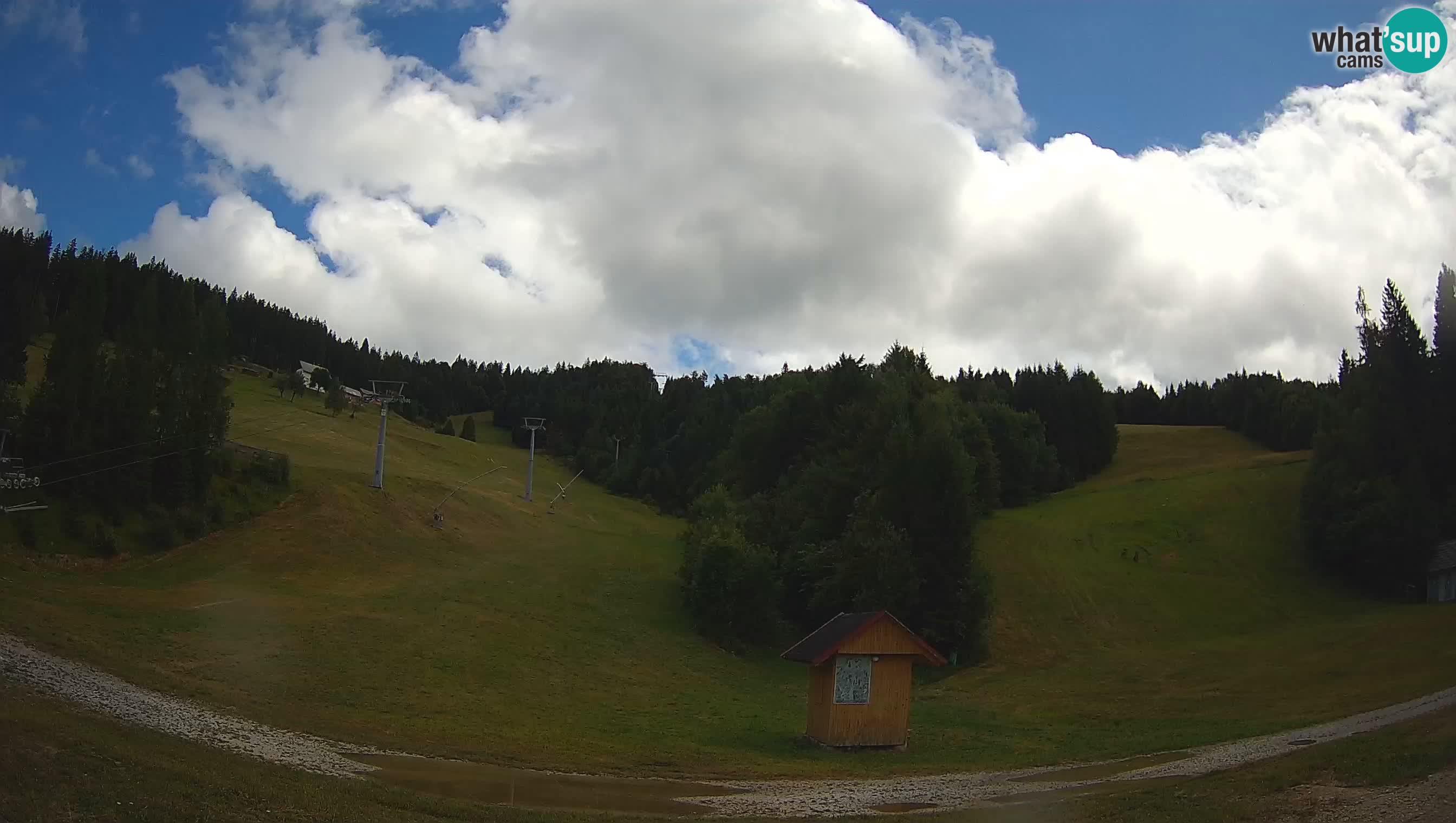 Estacion esqui Cerkno – Brdo