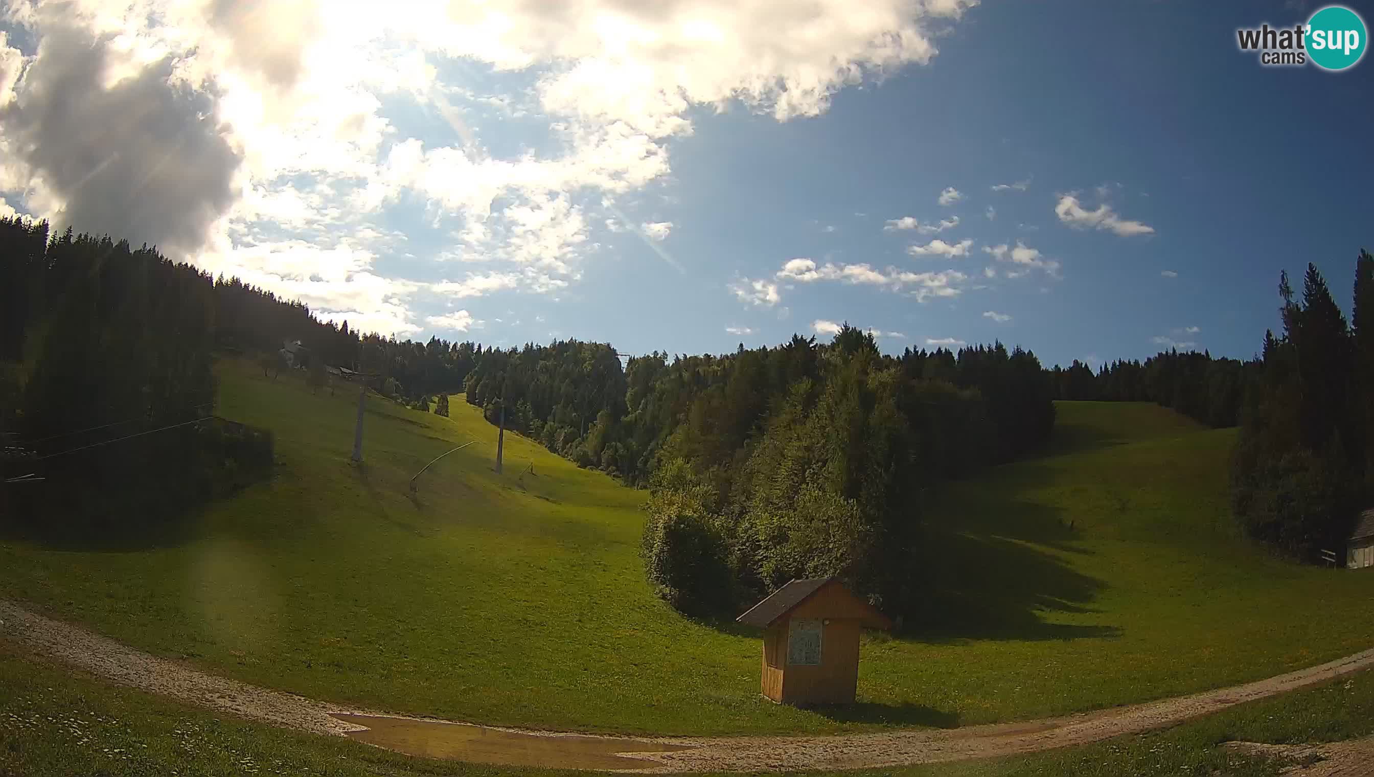 Stazione sciistica Cerkno – Brdo