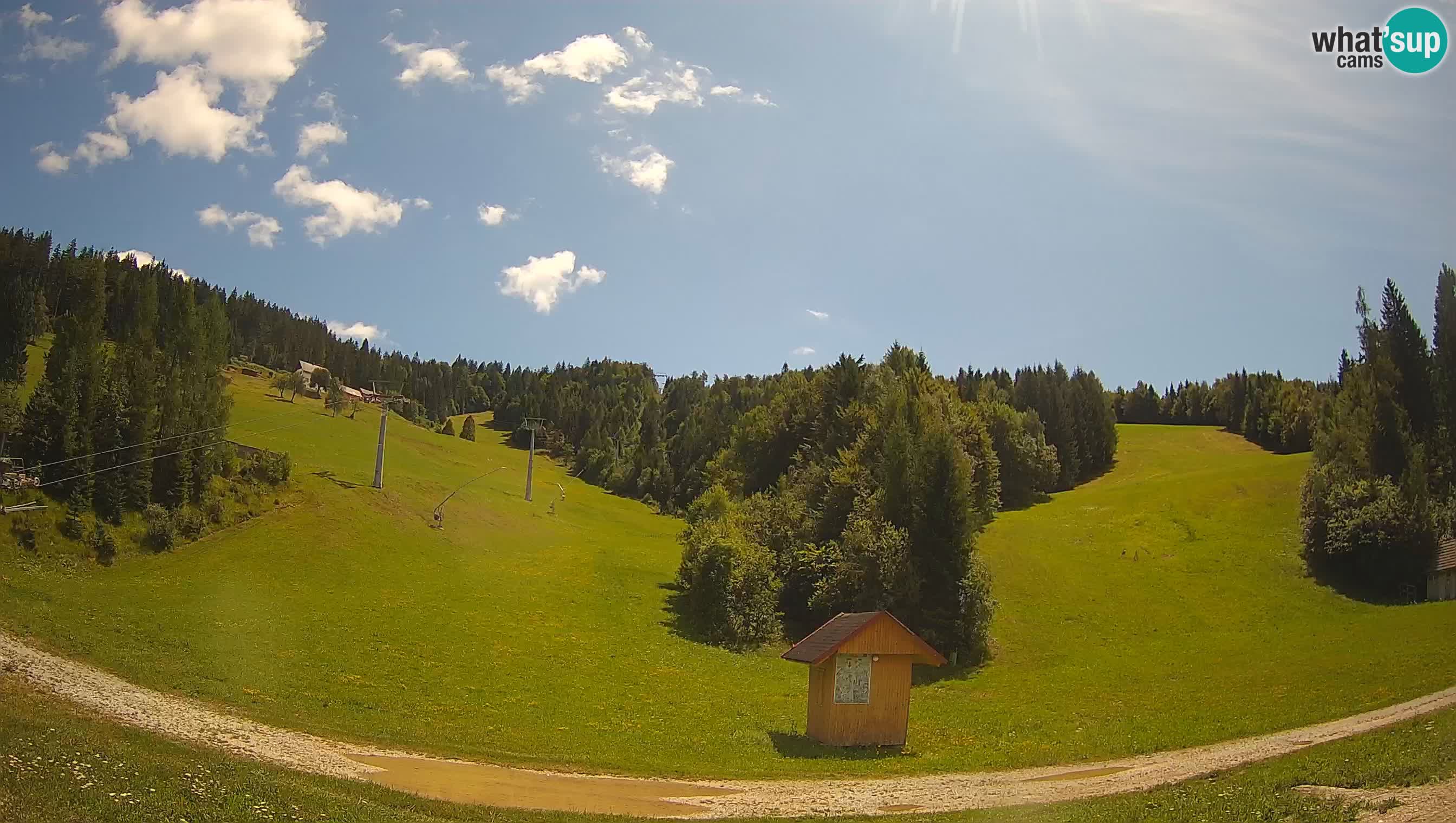 Skijalište Cerkno – Brdo