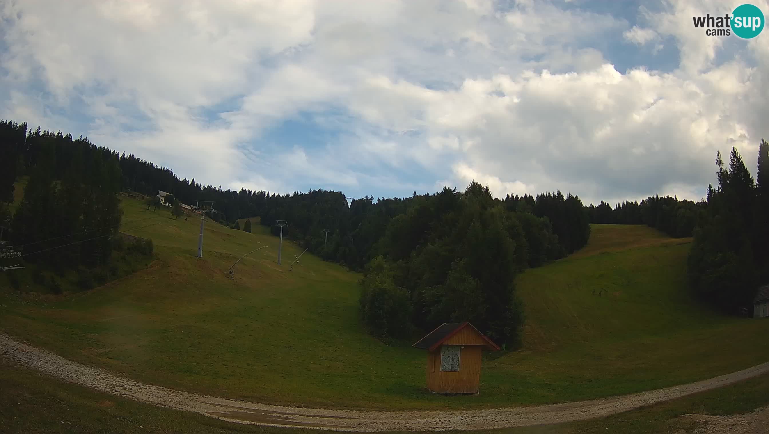 Estacion esqui Cerkno – Brdo