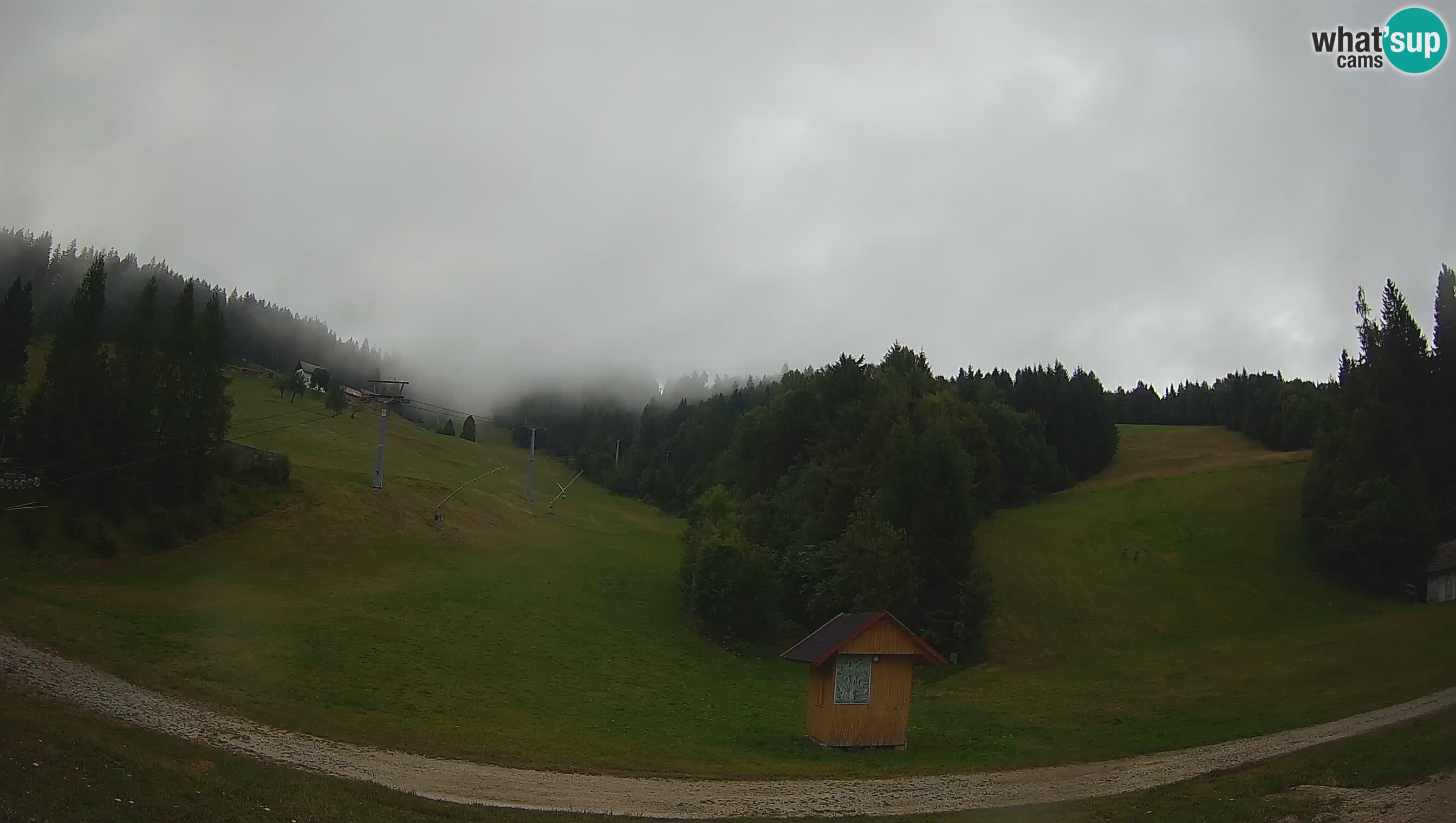 Smučarski center Cerkno – Brdo
