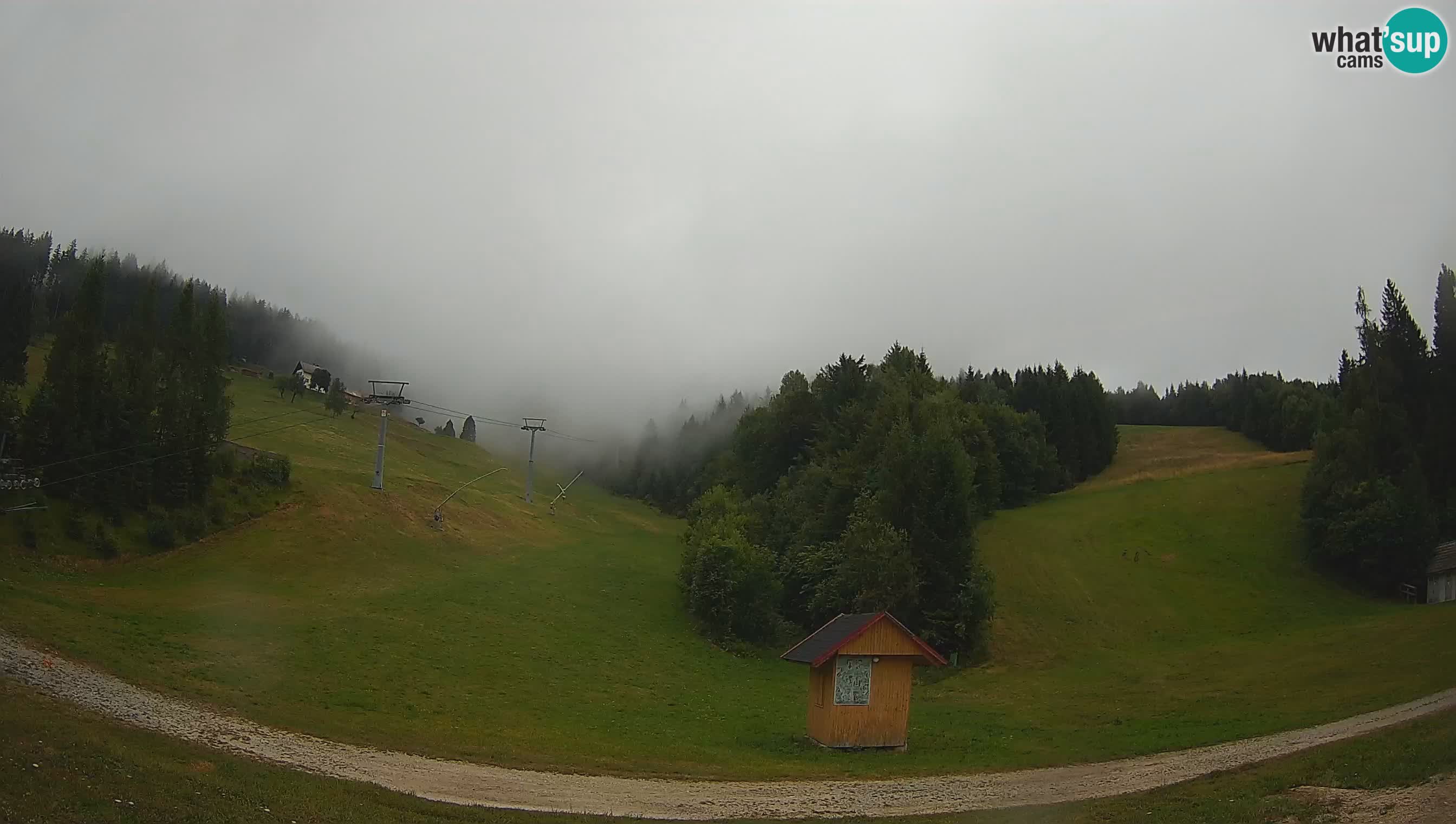 Smučarski center Cerkno – Brdo