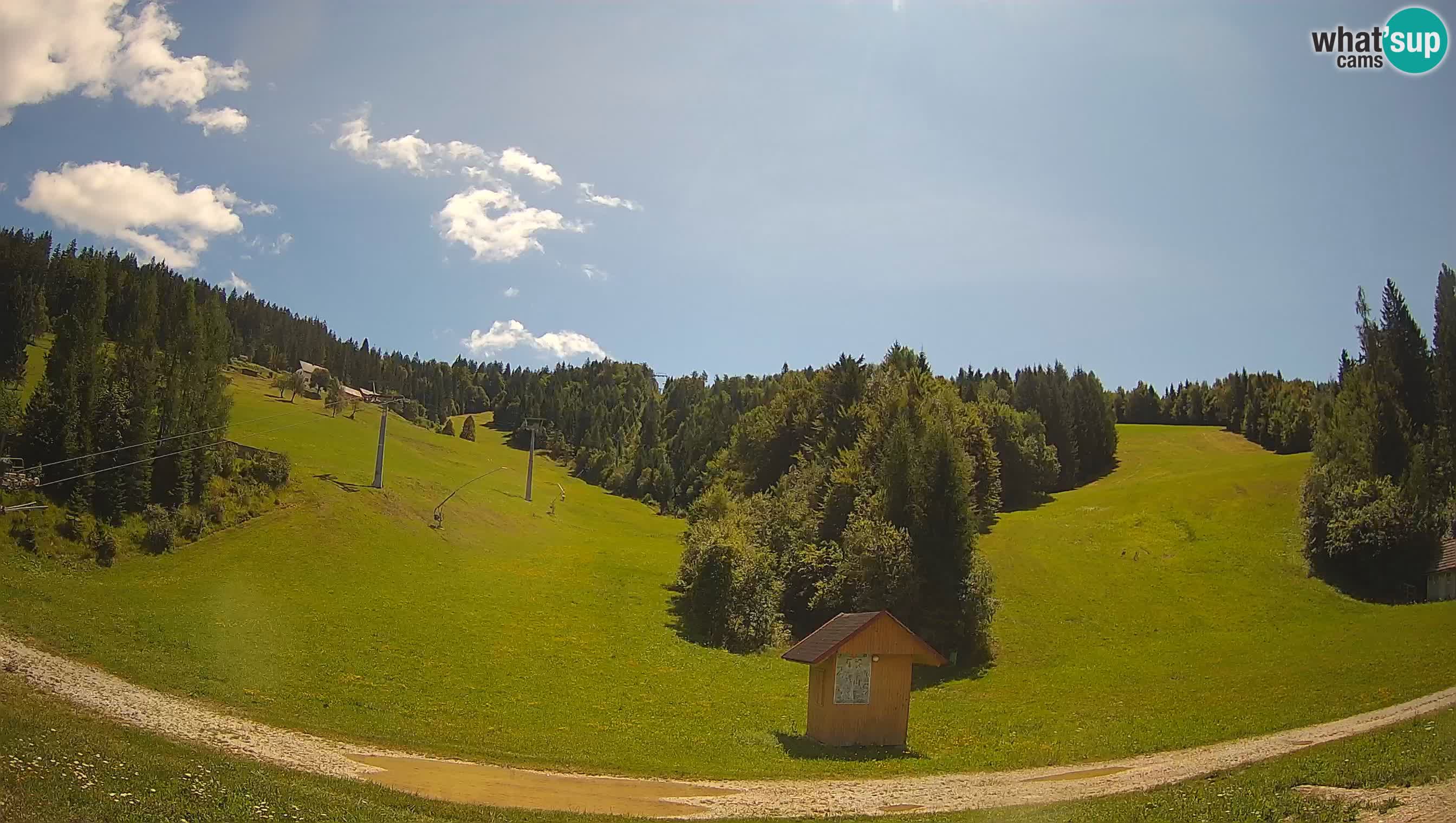 Stazione sciistica Cerkno – Brdo