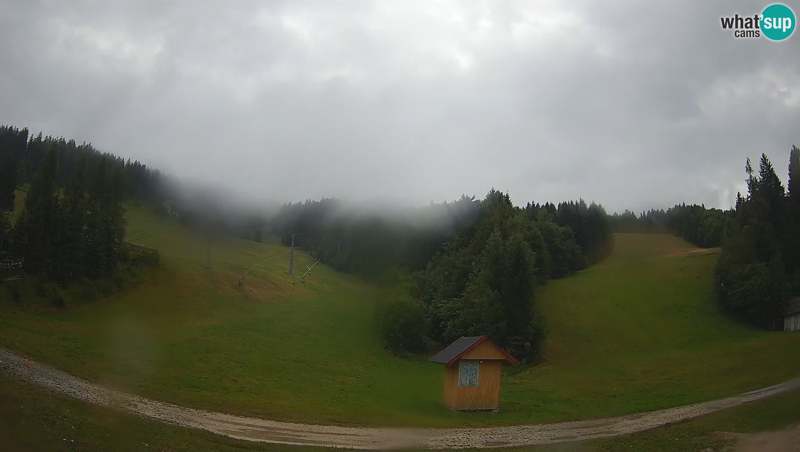 Estacion esqui Cerkno – Brdo
