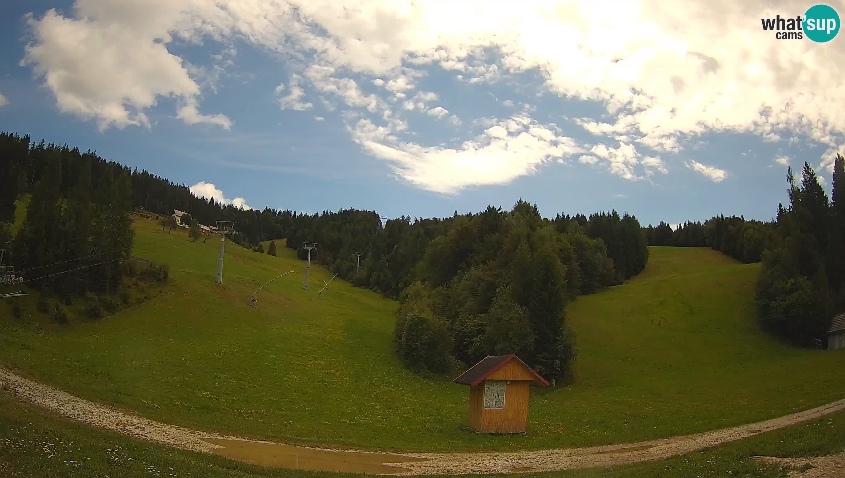 Station ski Cerkno – Brdo