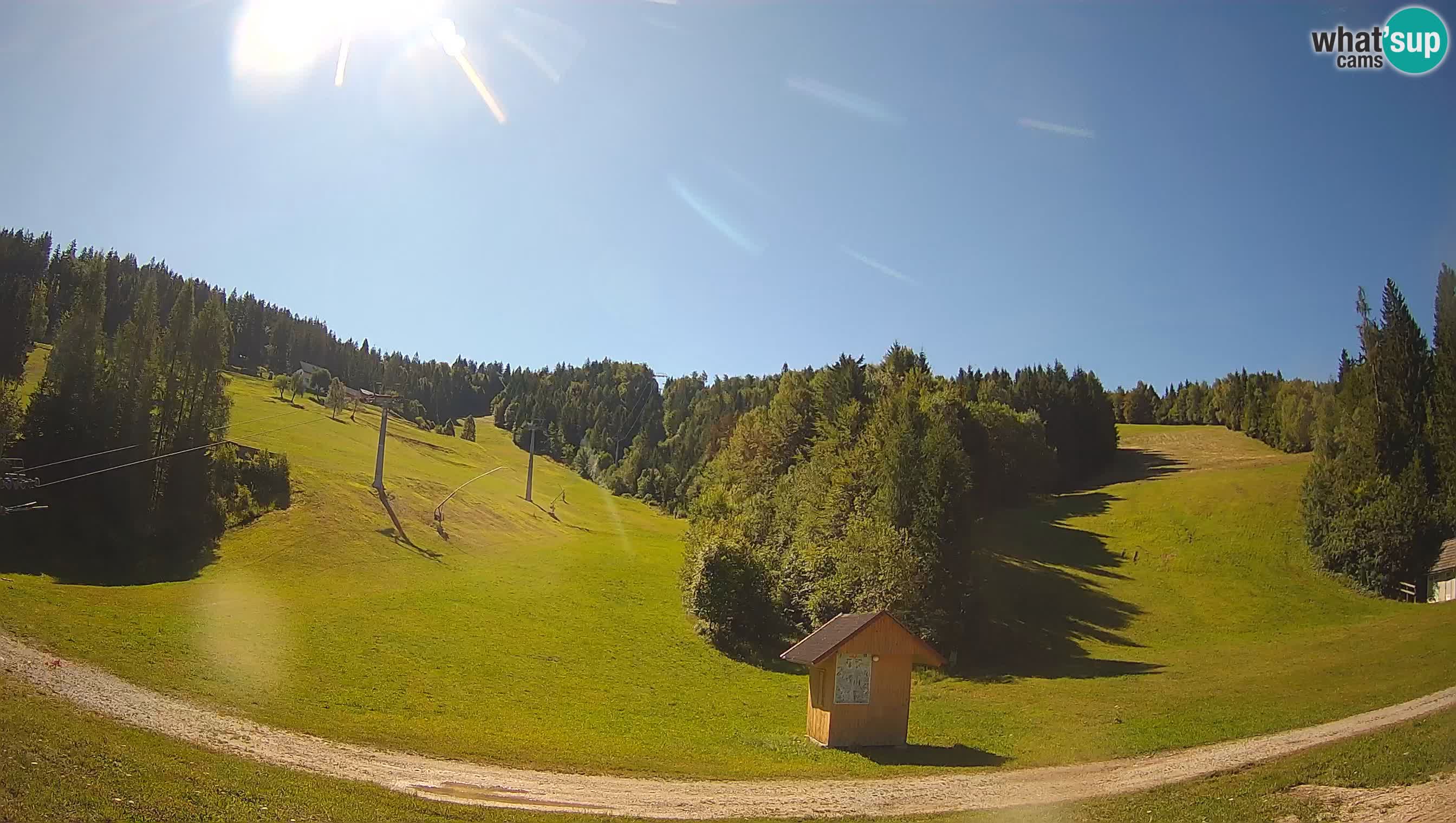 Estacion esqui Cerkno – Brdo