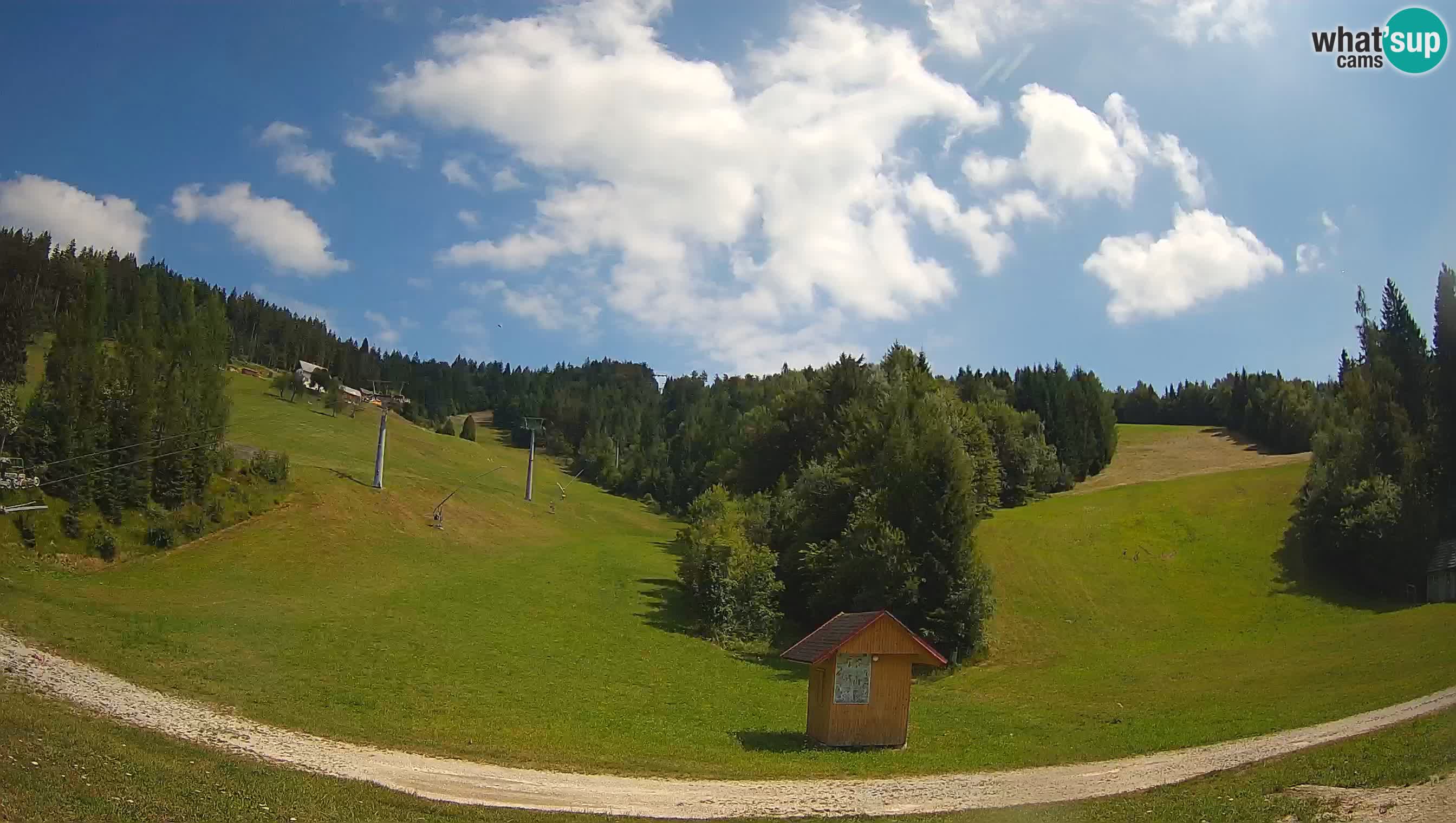 Smučarski center Cerkno – Brdo