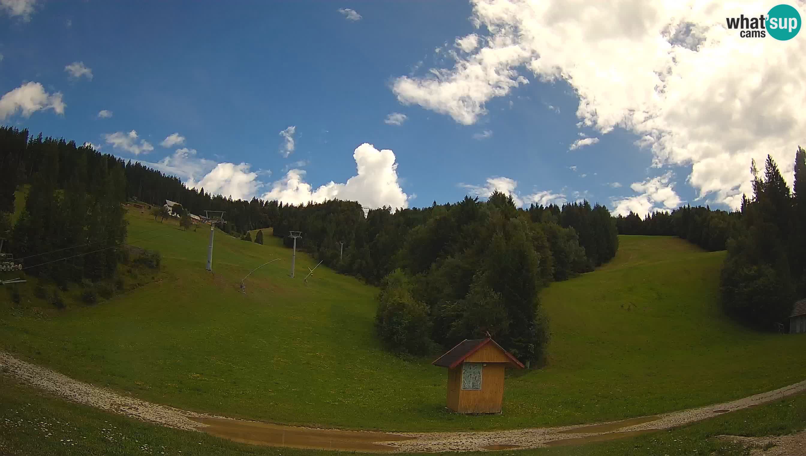 Estacion esqui Cerkno – Brdo