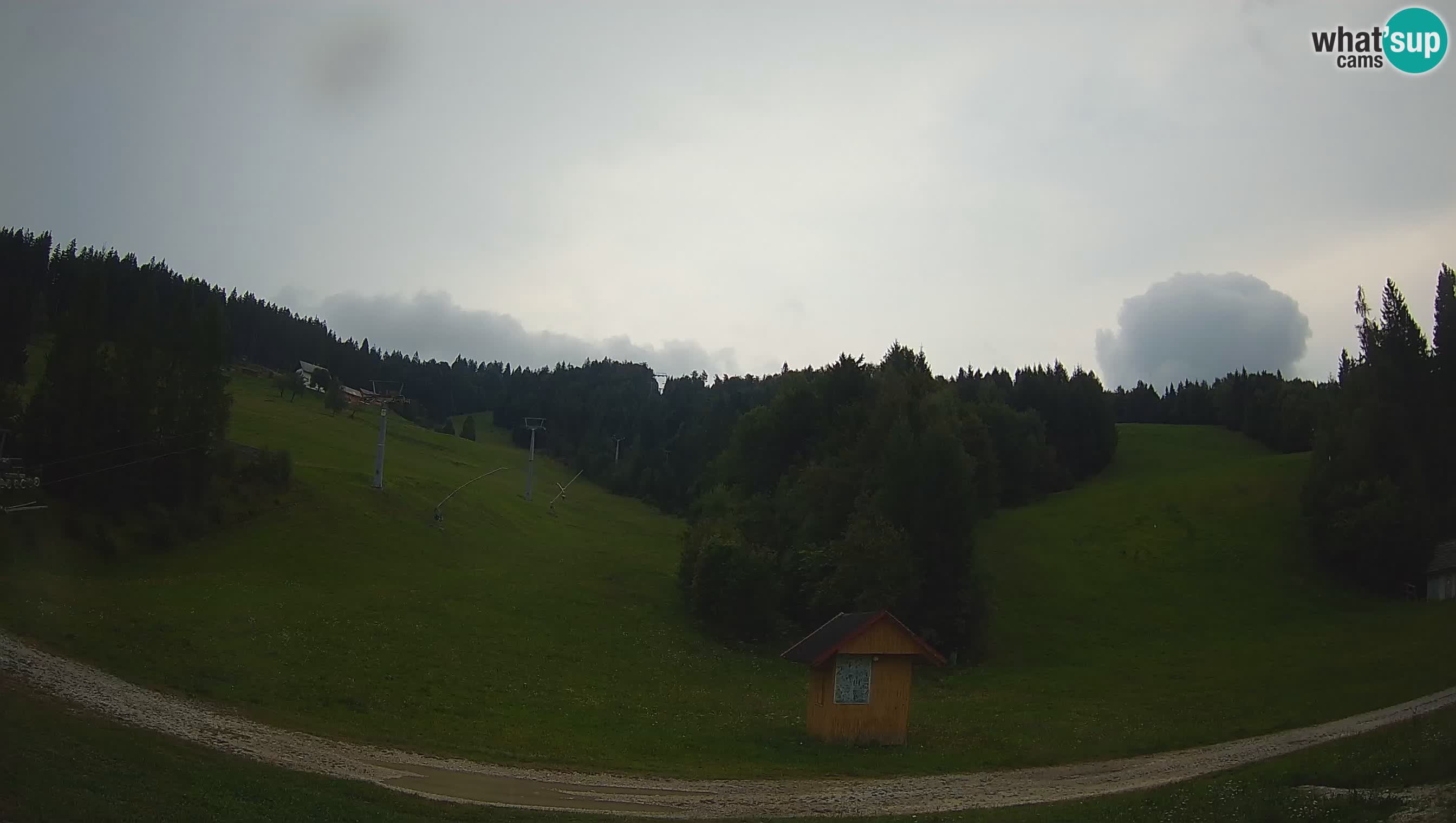 Estacion esqui Cerkno – Brdo