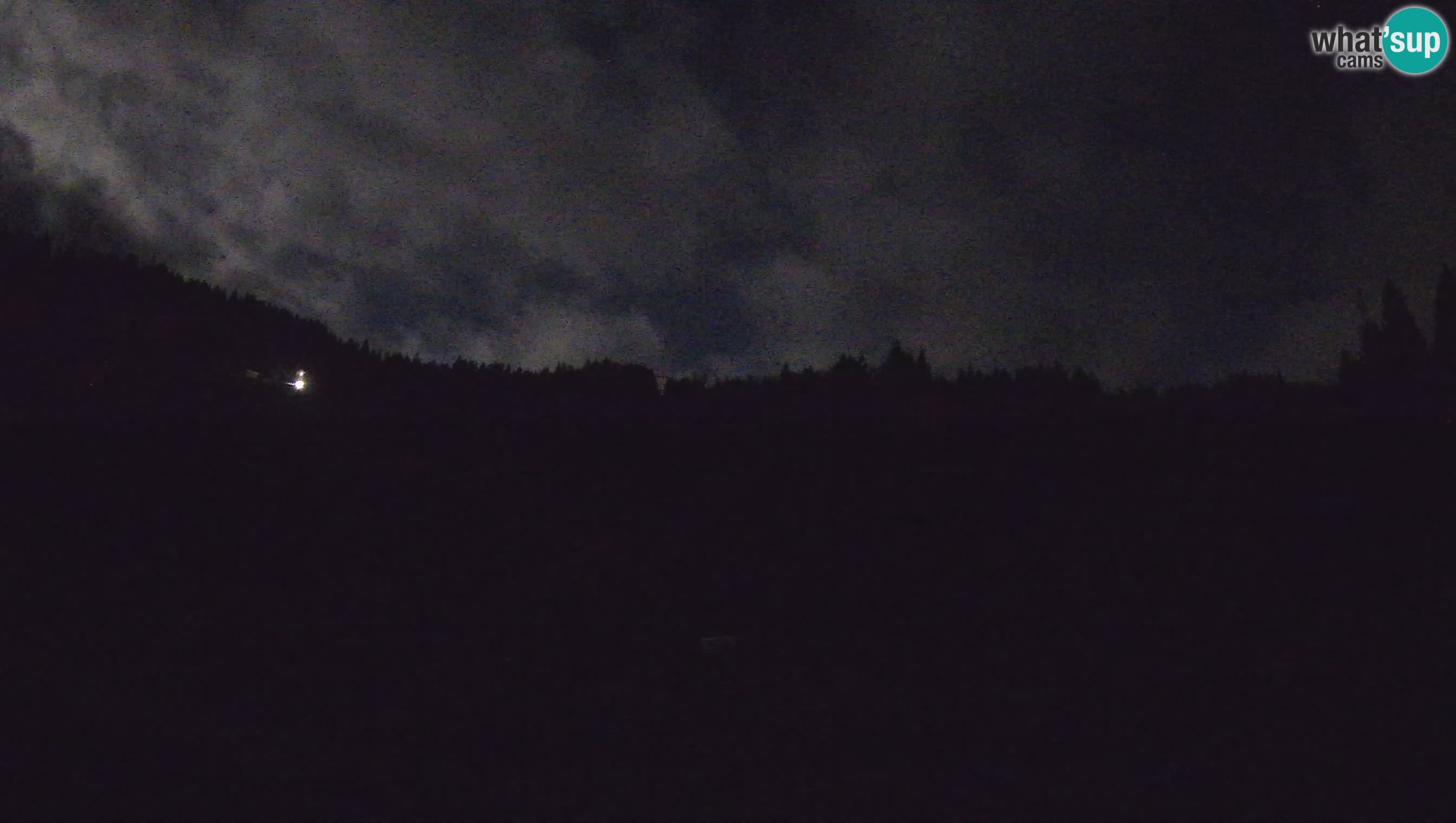 Smučarski center Cerkno – Brdo