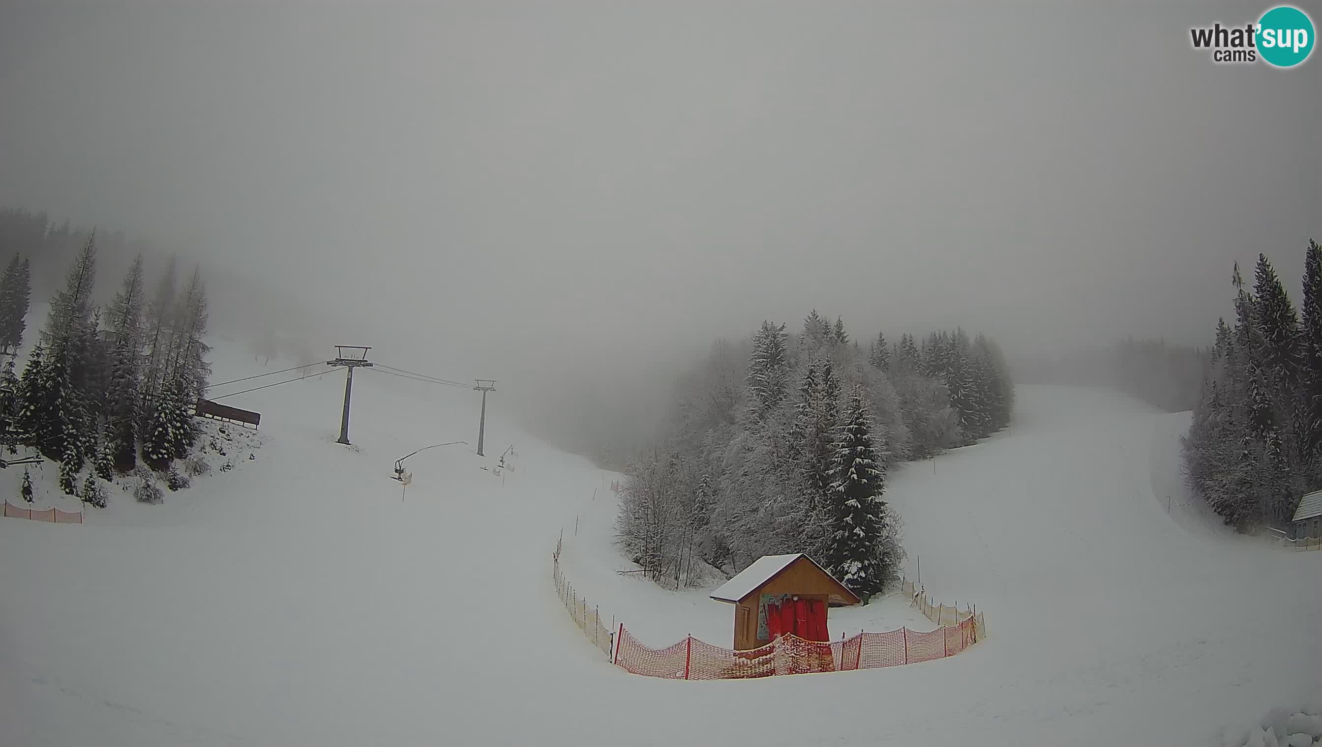 Smučarski center Cerkno – Brdo
