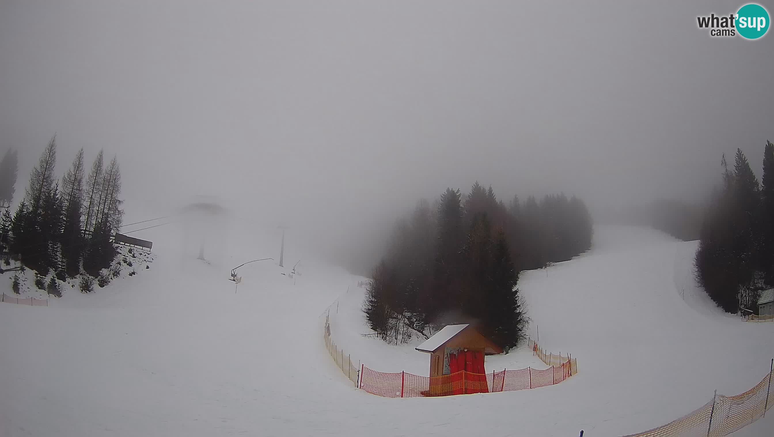 Estacion esqui Cerkno – Brdo