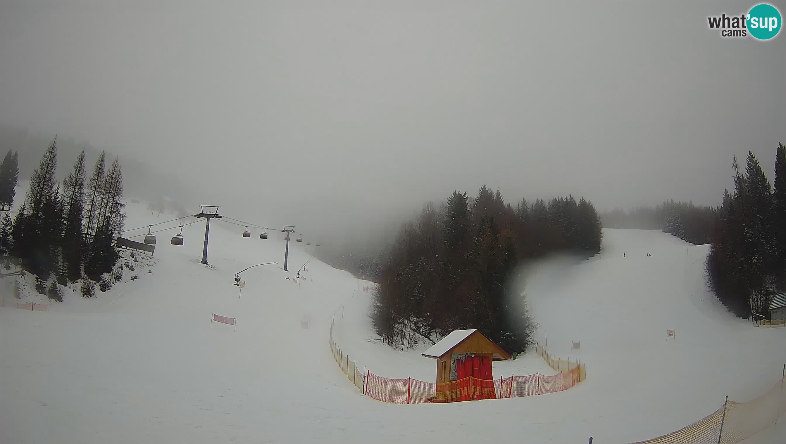 Estacion esqui Cerkno – Brdo