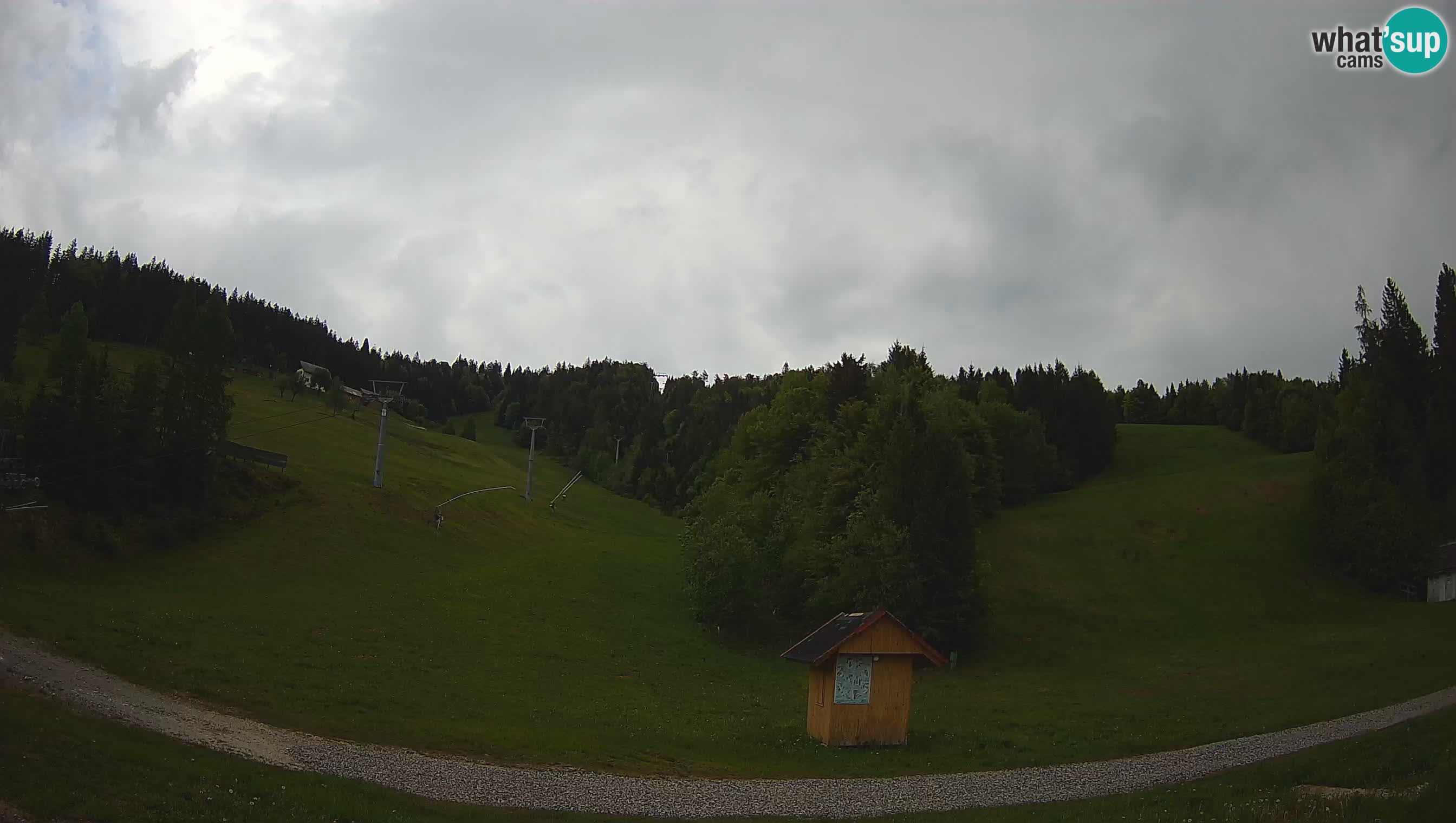 Estacion esqui Cerkno – Brdo