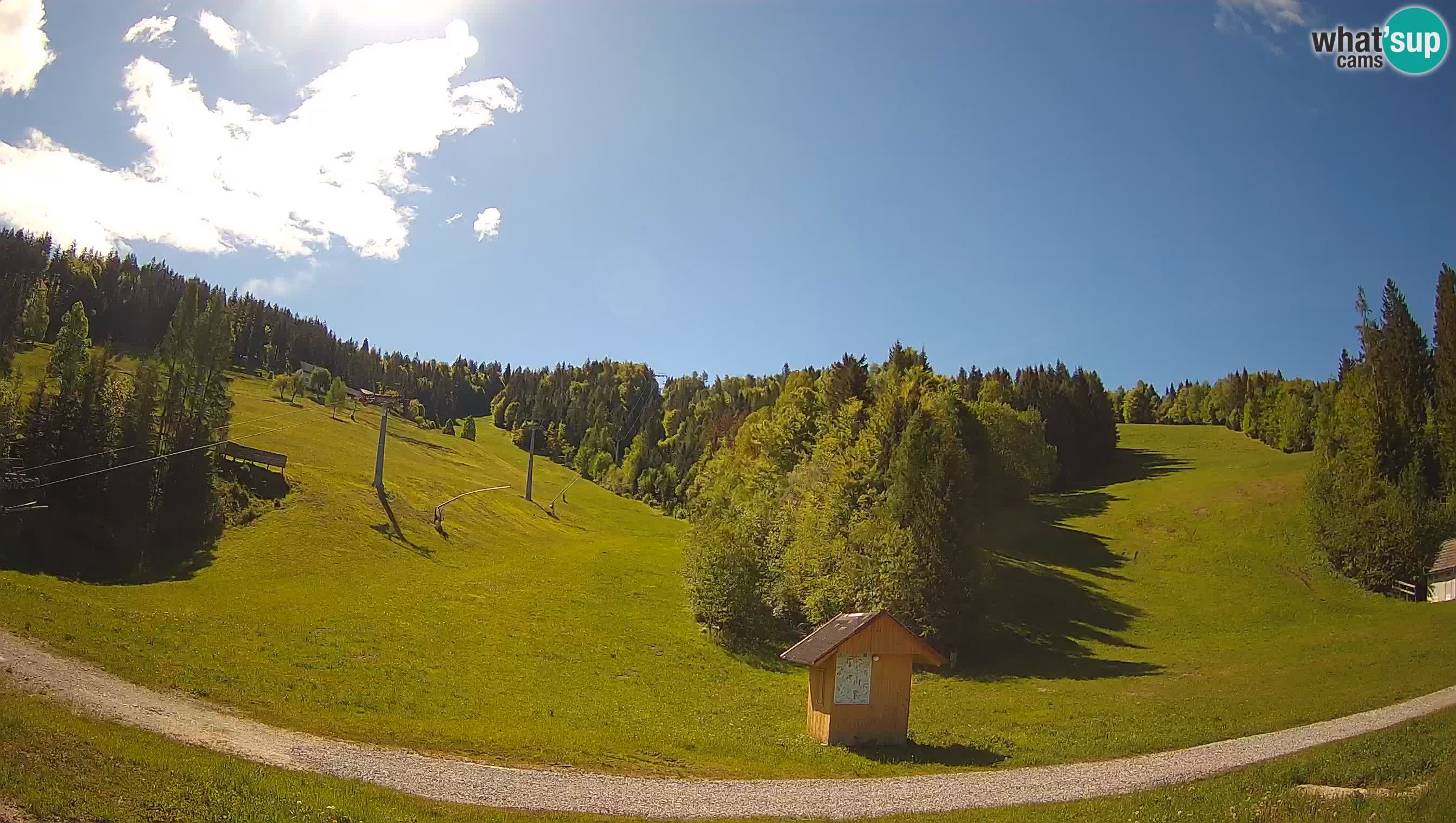 Skigebiet Cerkno – Brdo
