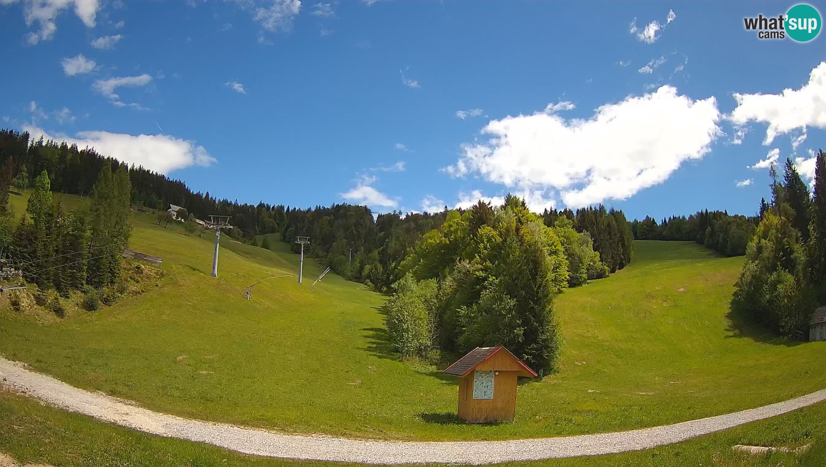 Station ski Cerkno – Brdo