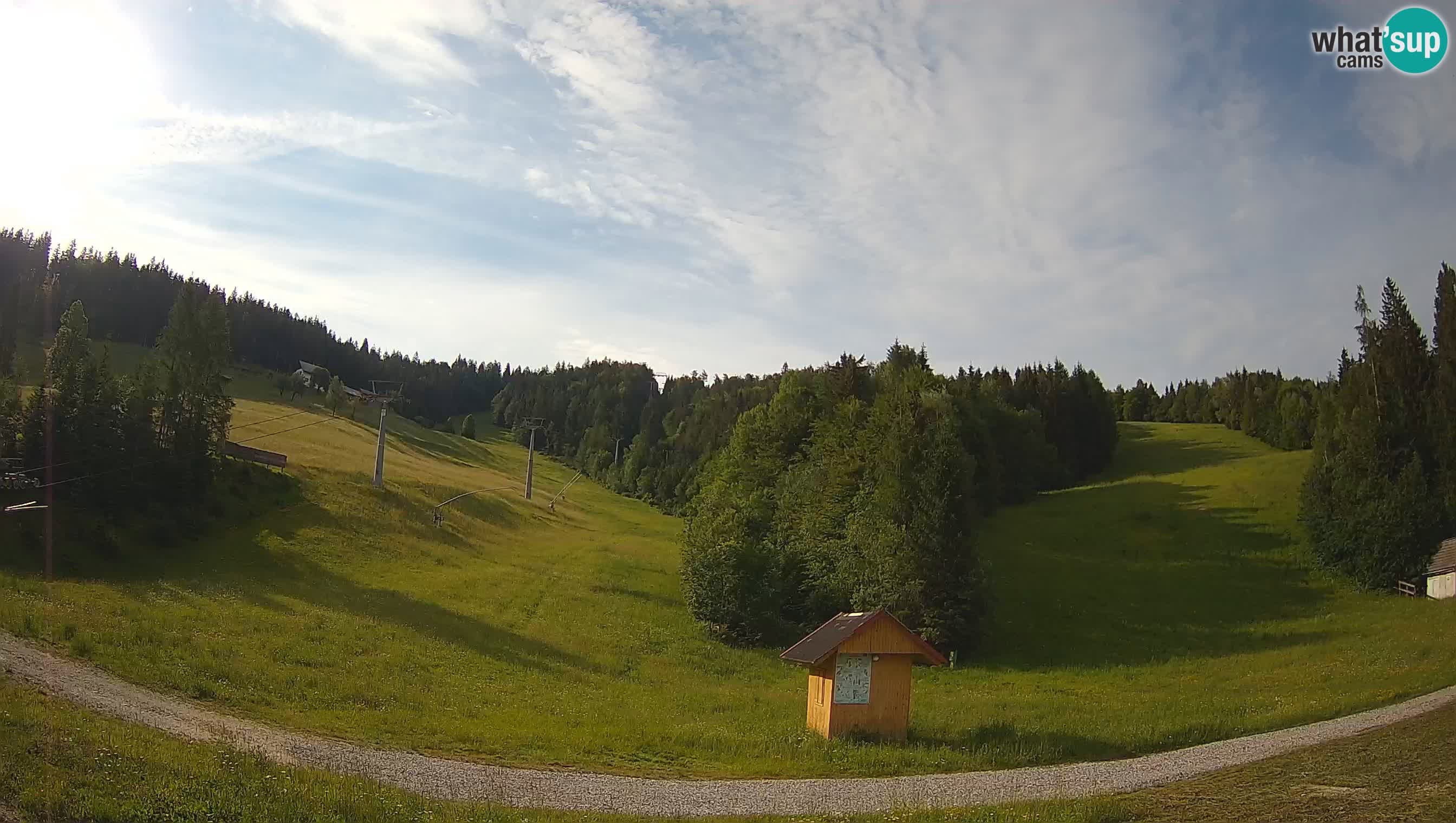 Smučarski center Cerkno – Brdo