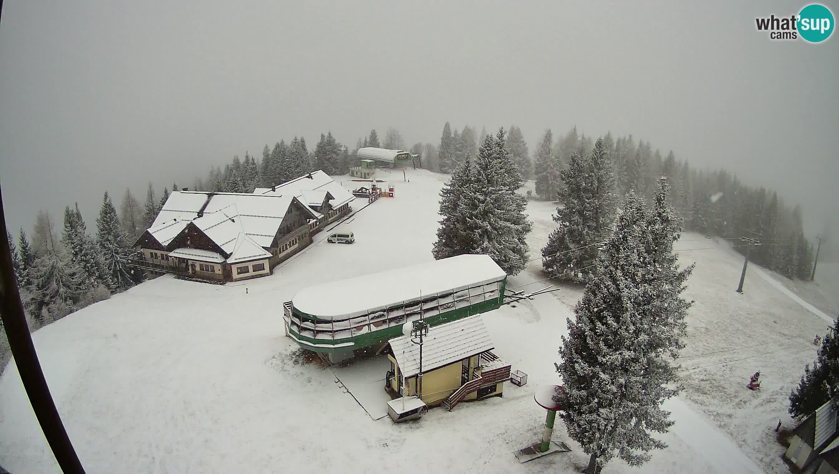 Estacion esqui Cerkno – Počivalo