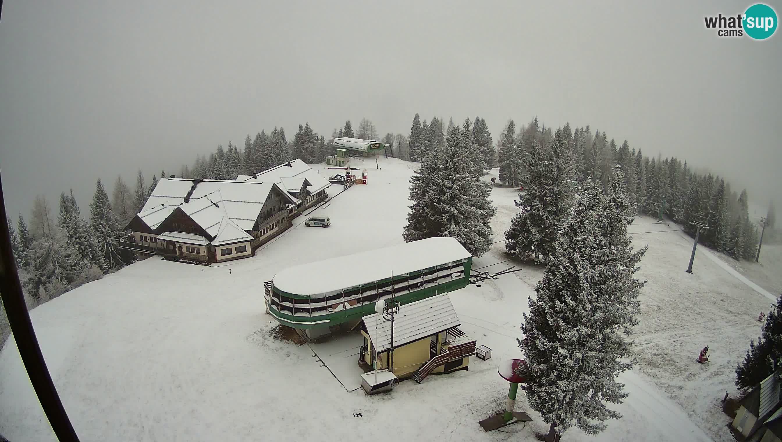 Smučarski center Cerkno – Počivalo