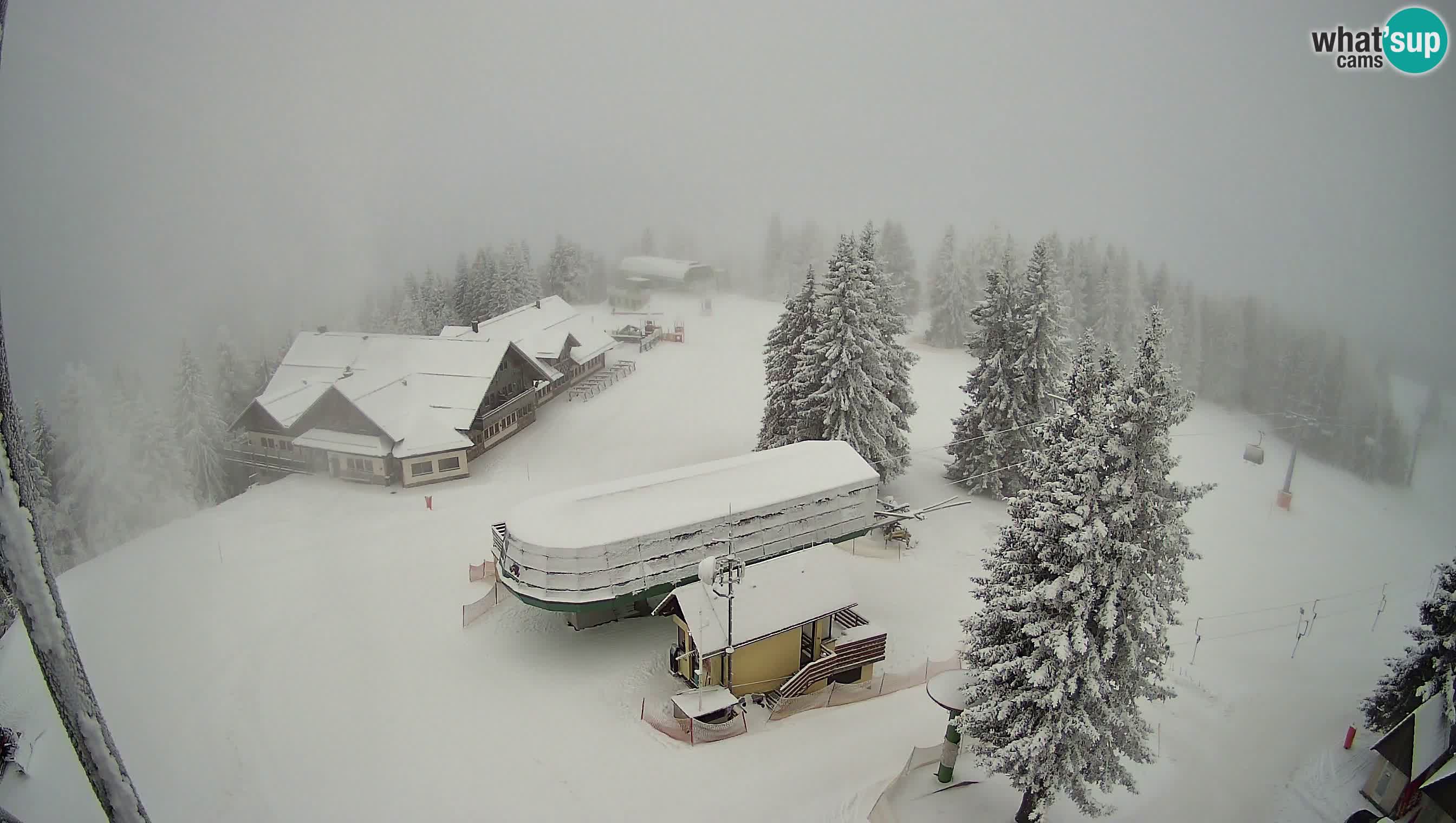 Smučarski center Cerkno – Počivalo