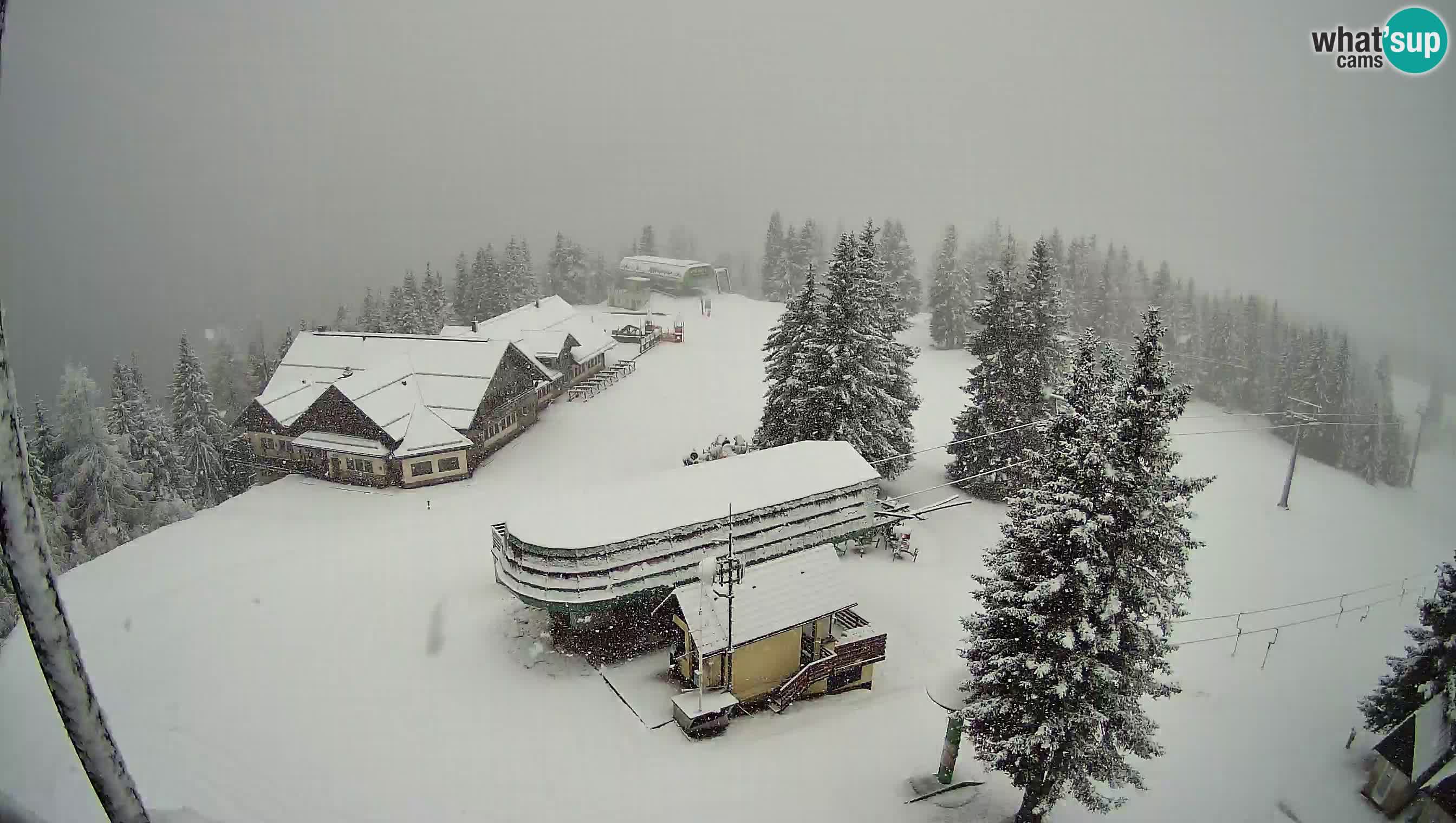 Estacion esqui Cerkno – Počivalo