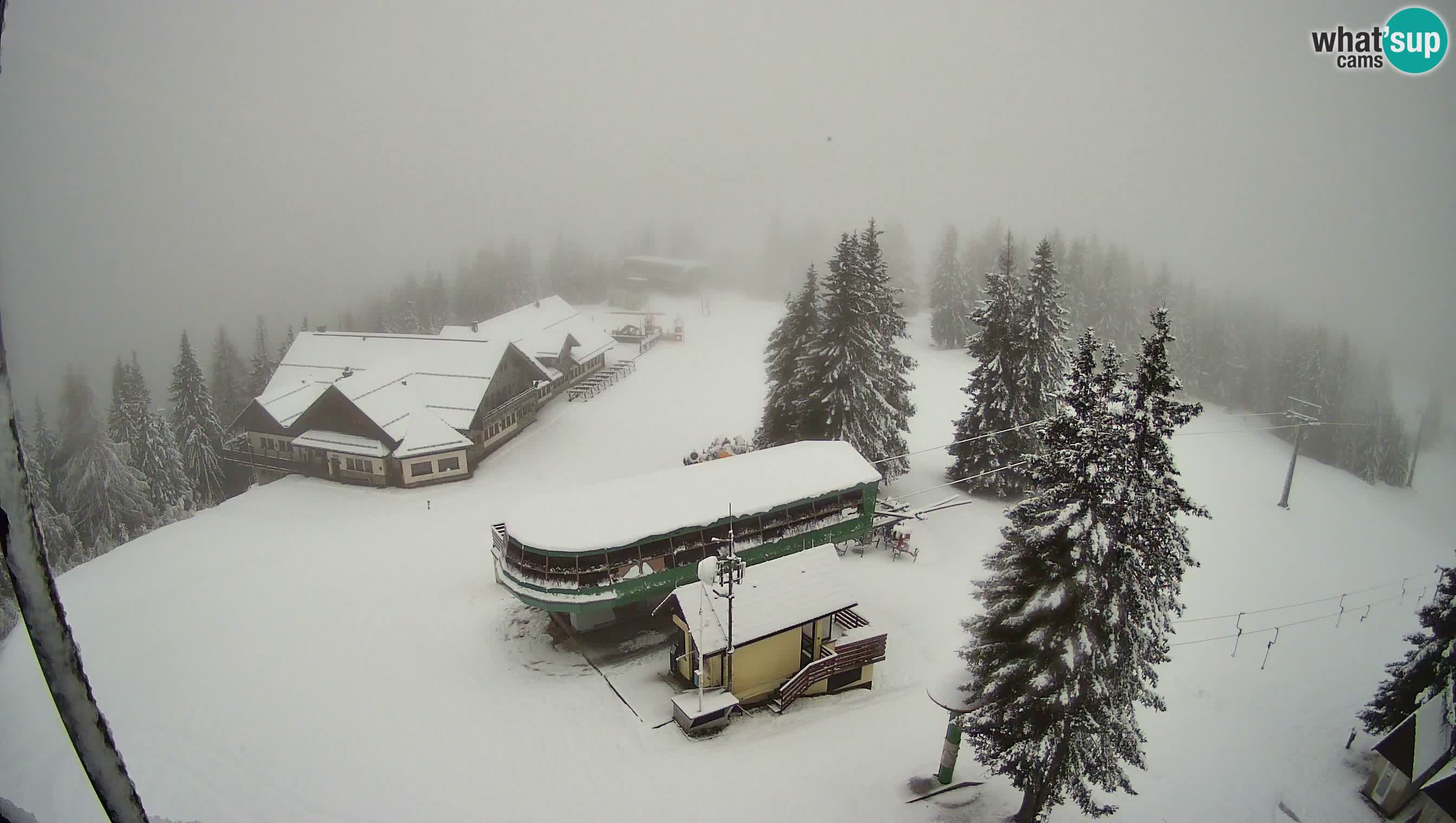 Estacion esqui Cerkno – Počivalo