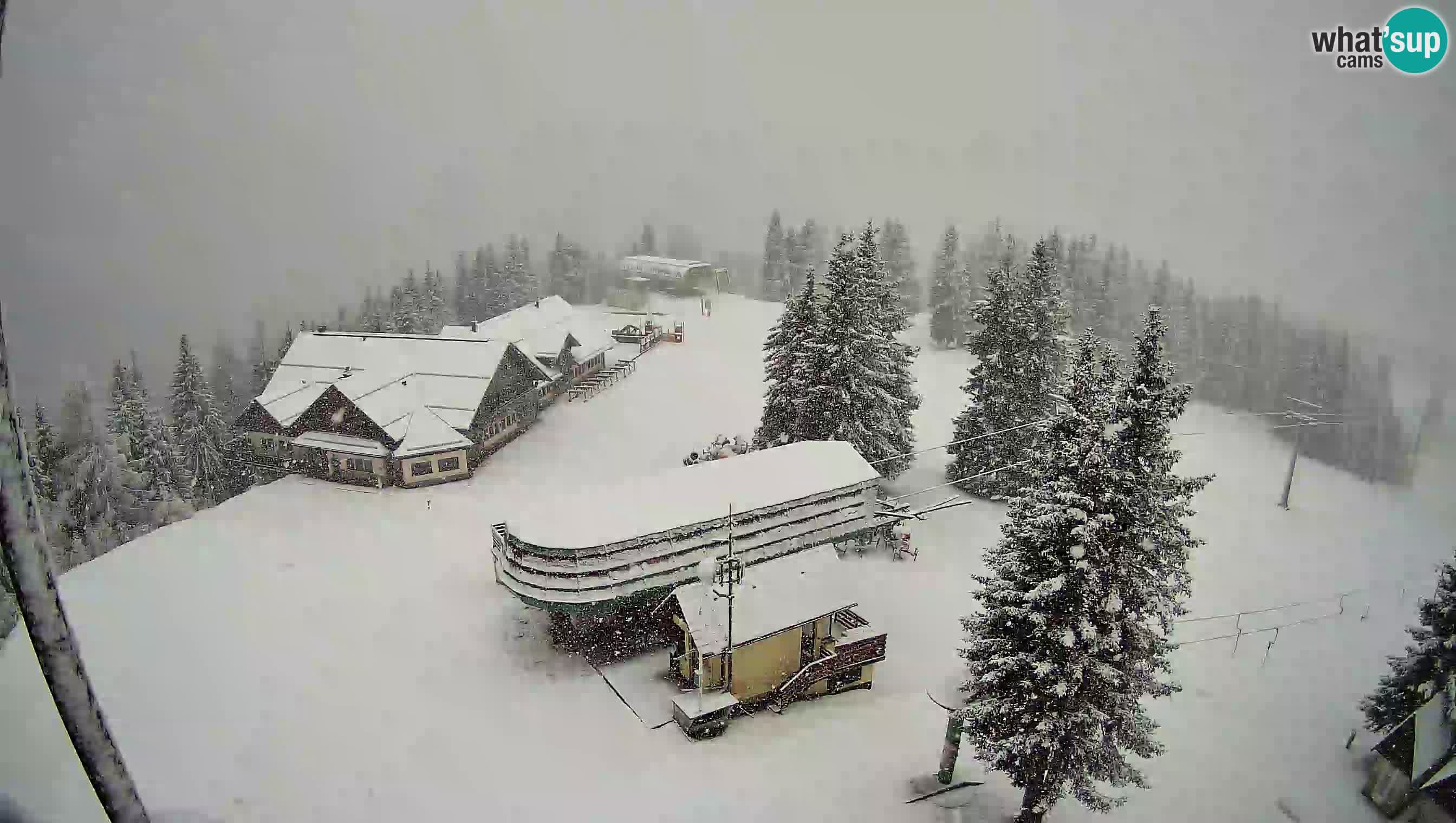 Live webcam Ski Cerkno – Počivalo