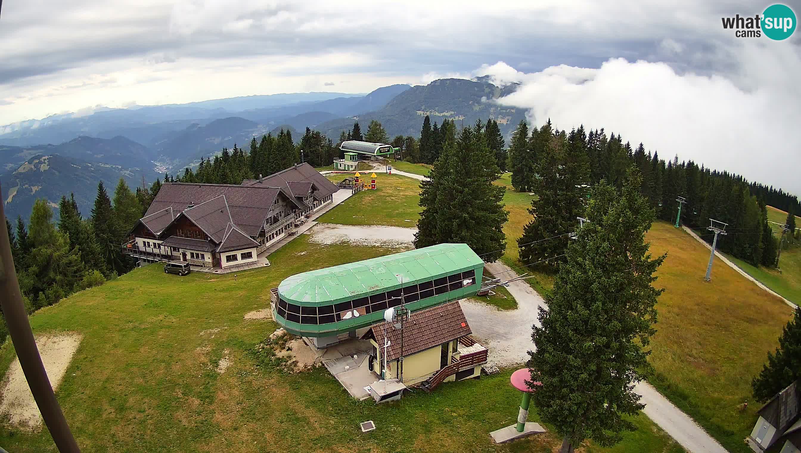 Smučarski center Cerkno – Počivalo