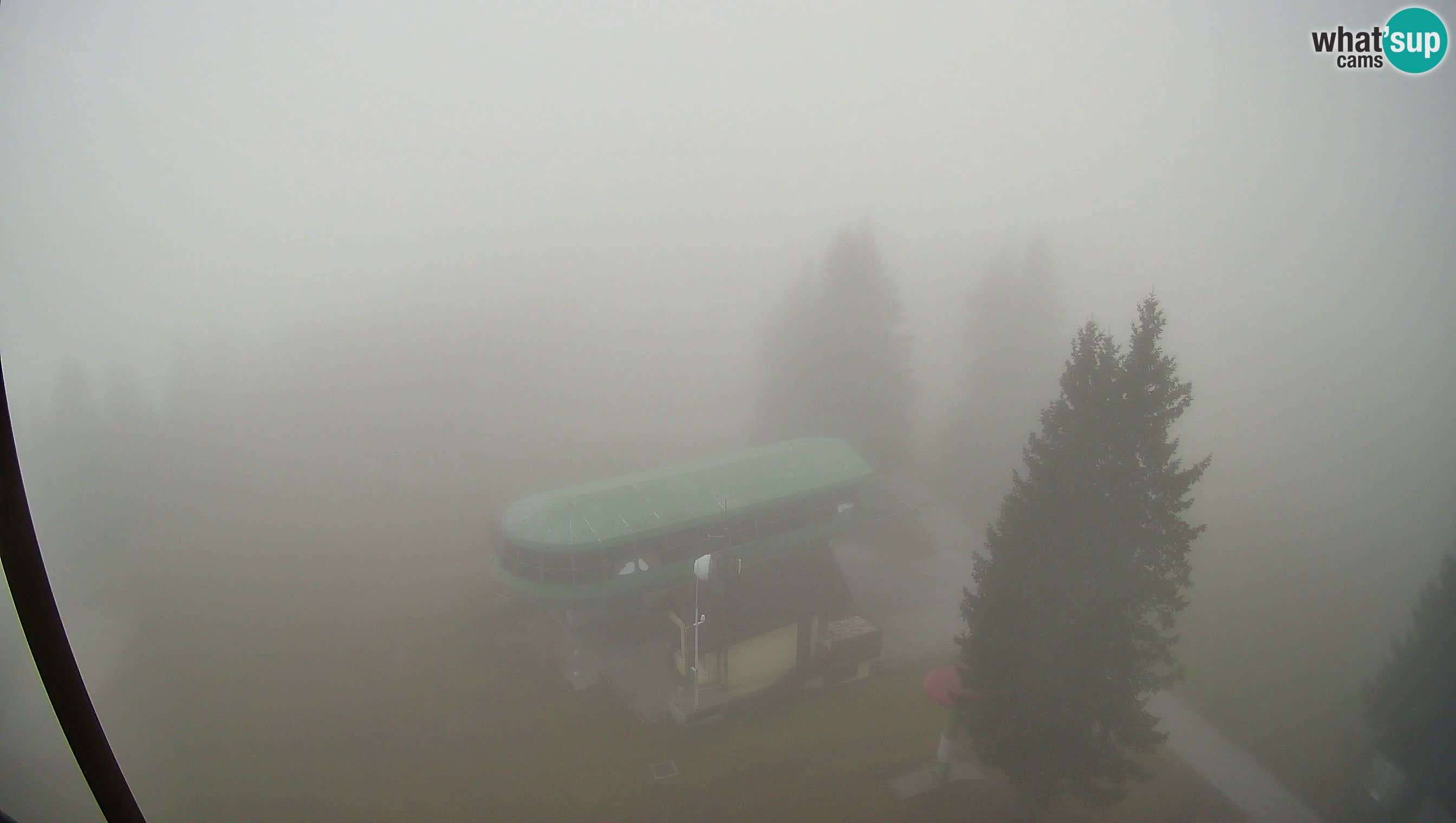 Smučarski center Cerkno – Počivalo