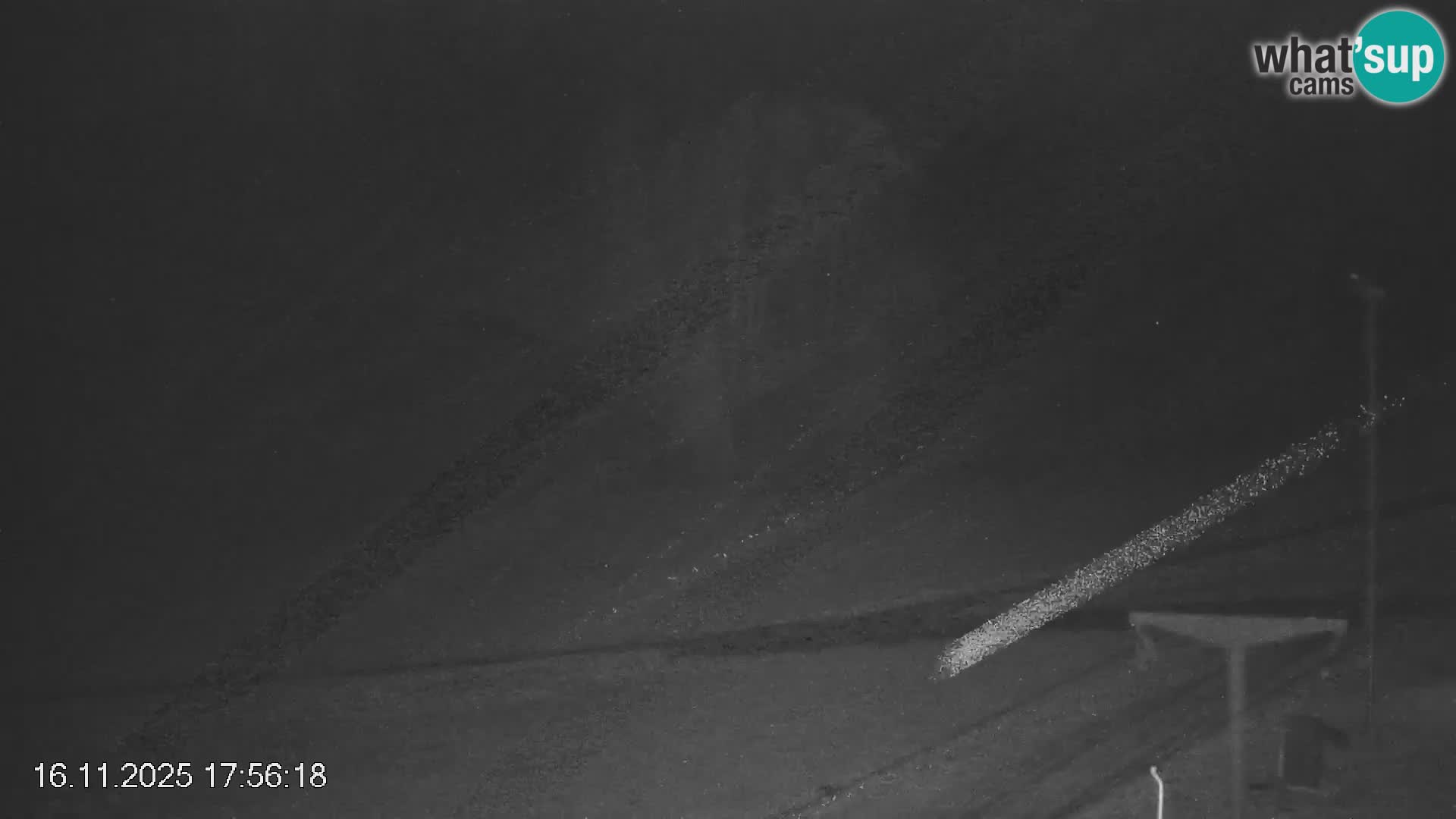 Smučišče Črna na Koroškem | Koroška | Slovenija