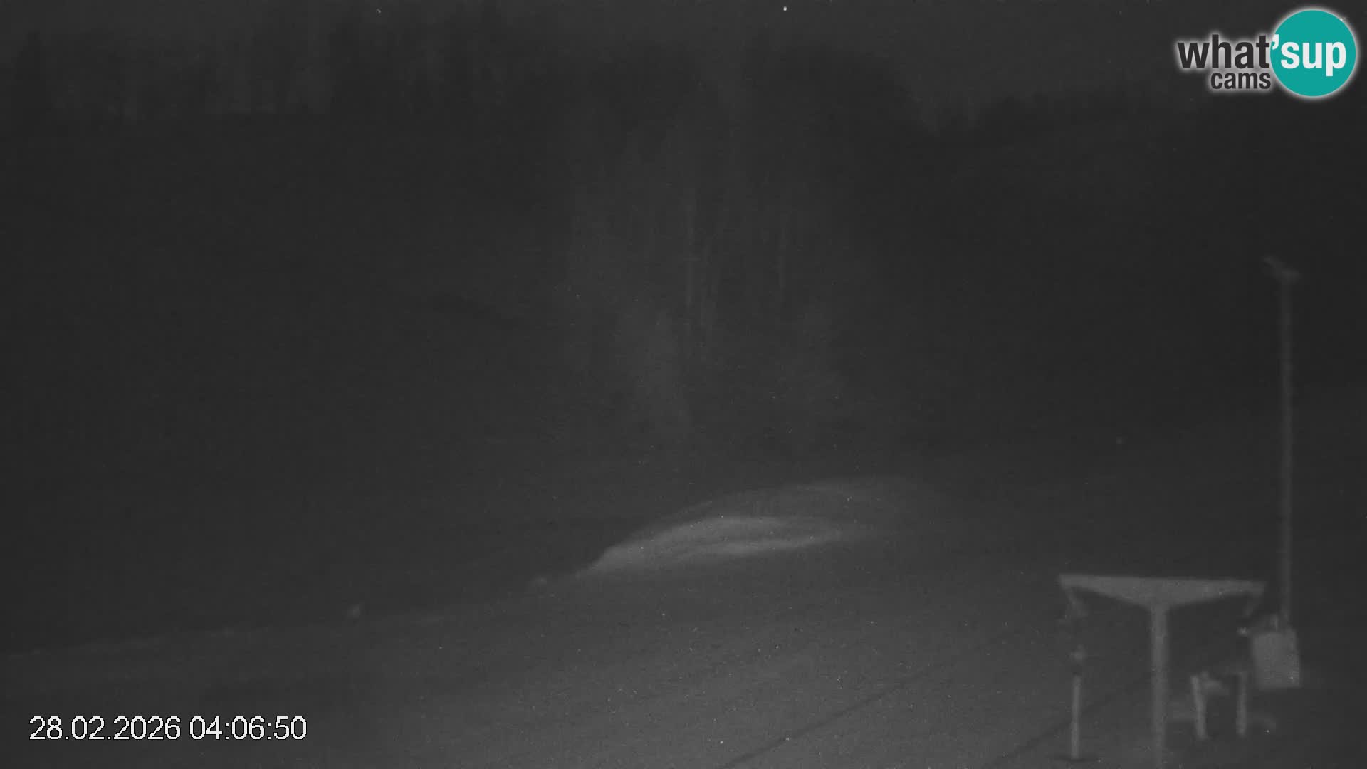 Smučišče Črna na Koroškem | Koroška | Slovenija