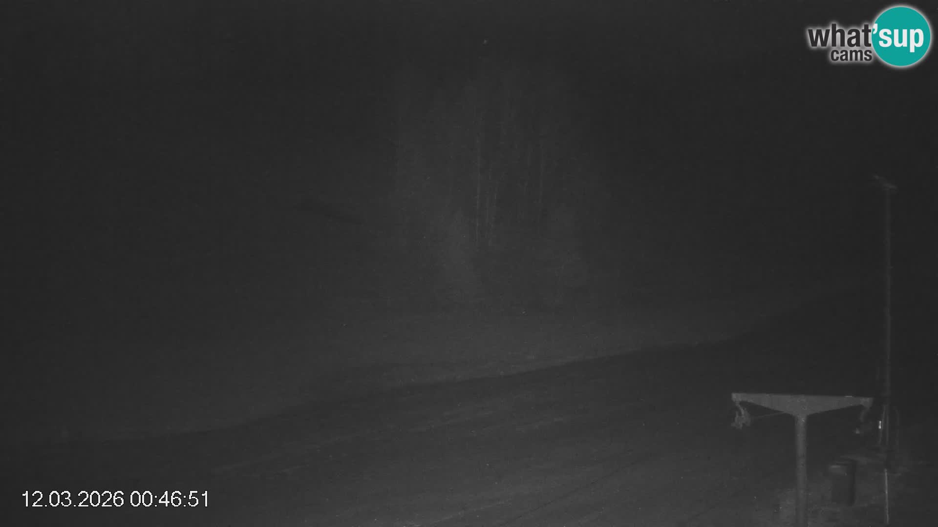 Skipiste Črna na Koroška | Kärnten | Slowenien