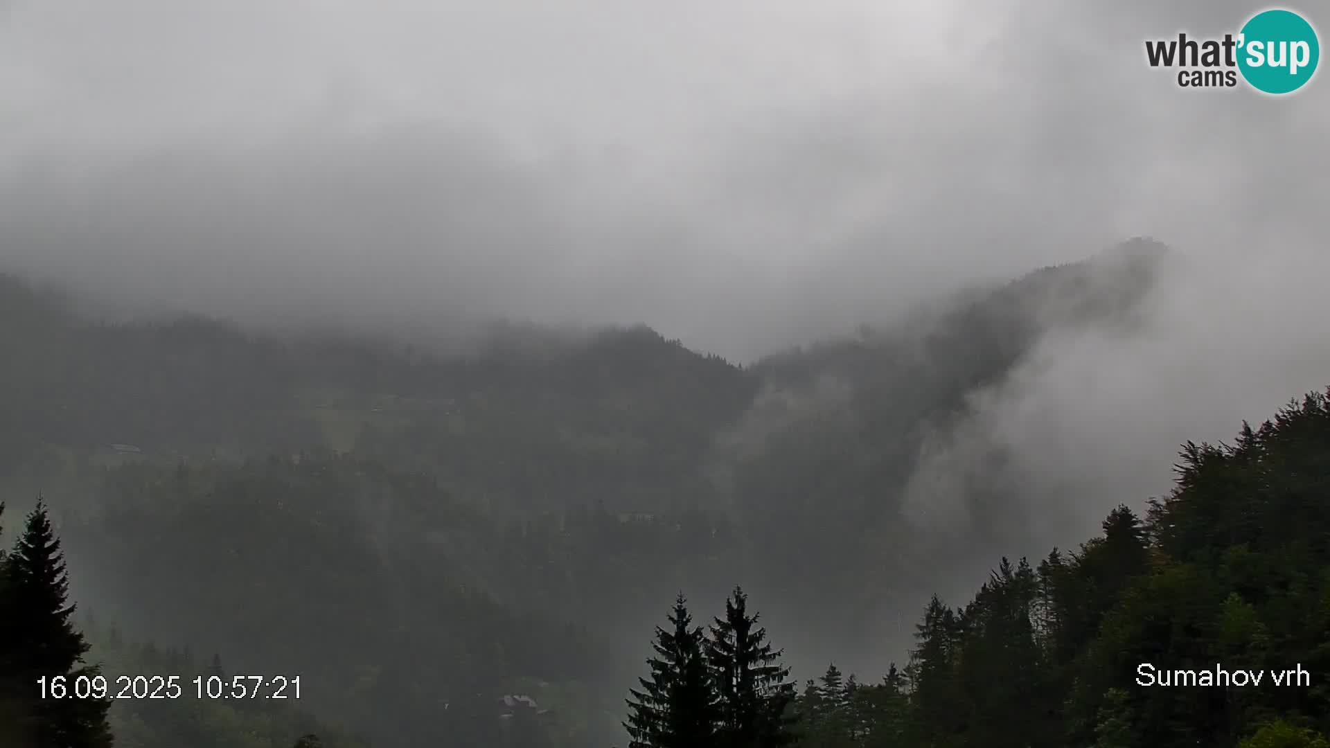 Središte grada Črne na Koroškem | Koroška | Slovenija