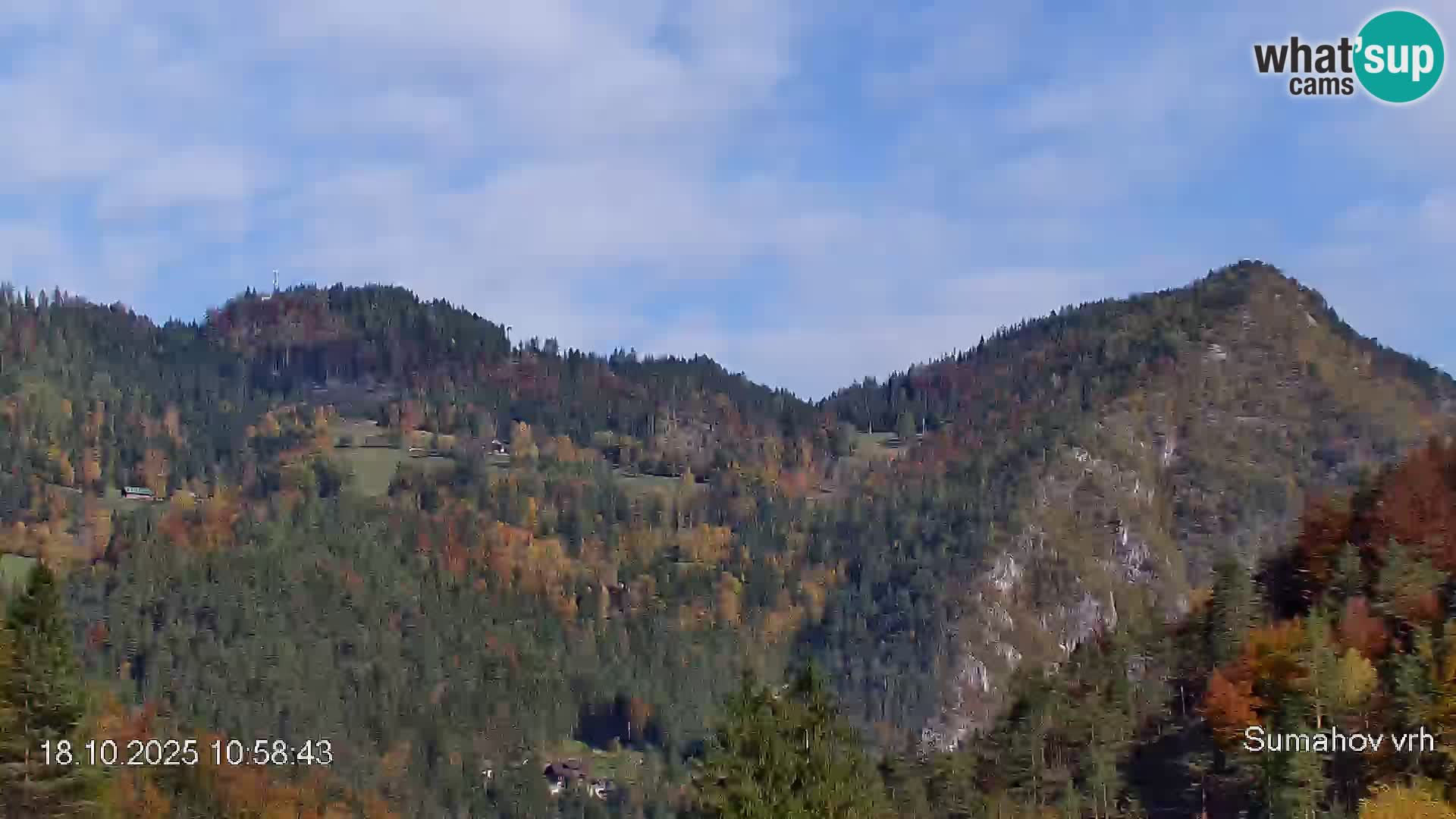 Črna na Koroškem mestno jedro | Koroška