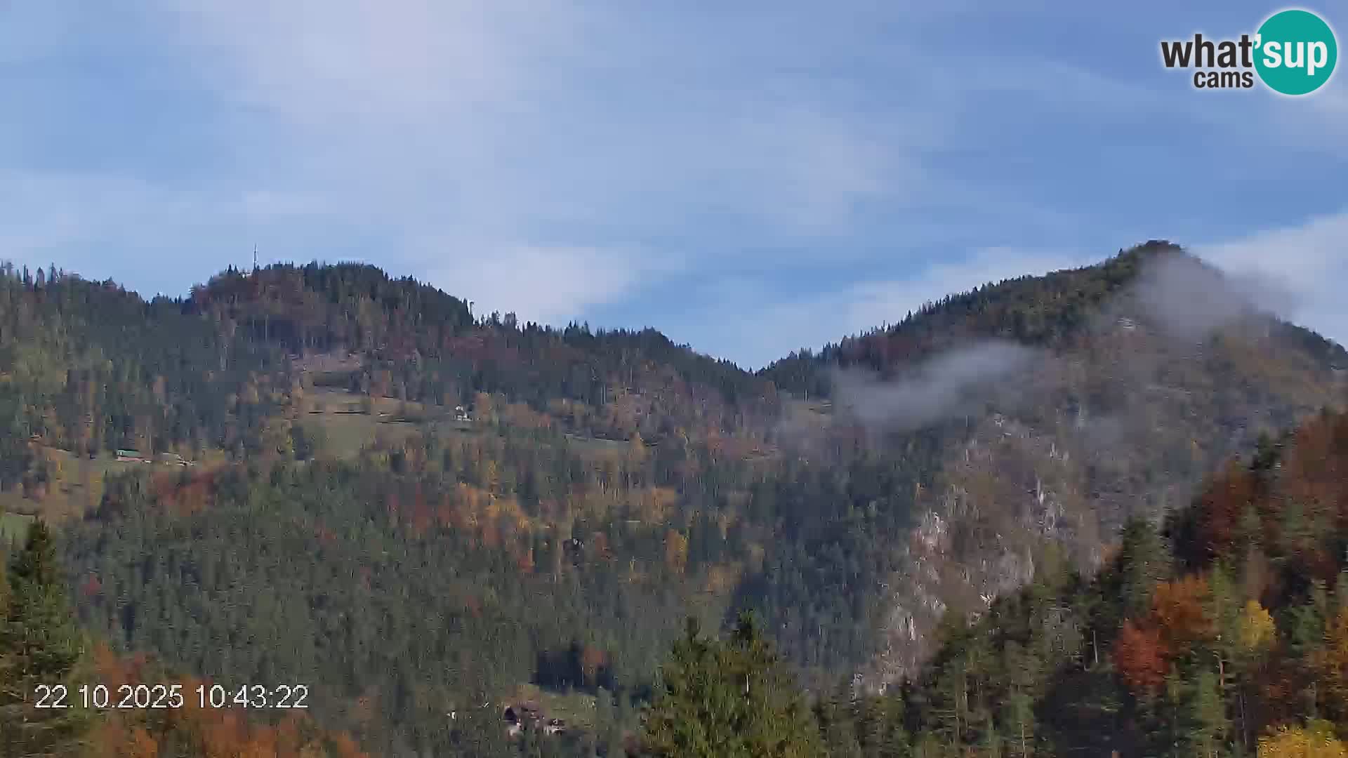 Središte grada Črne na Koroškem | Koroška | Slovenija