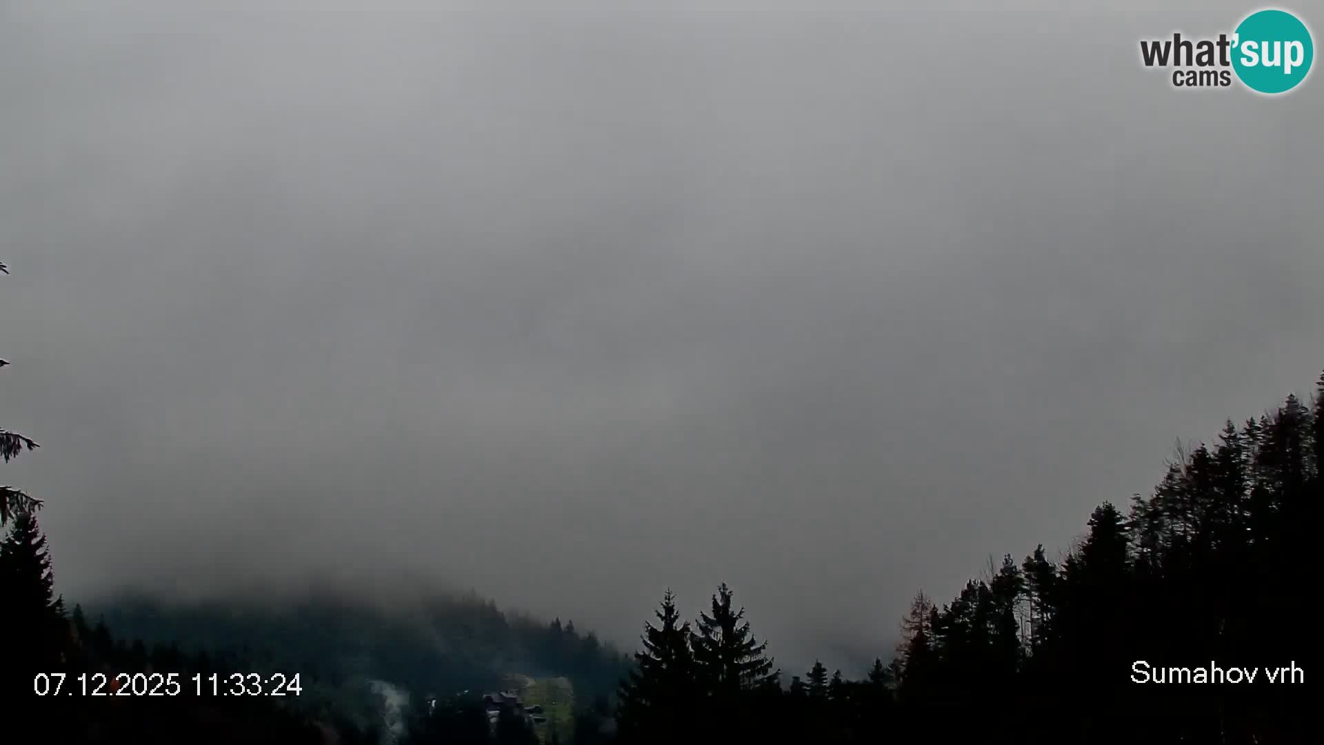 Središte grada Črne na Koroškem | Koroška | Slovenija