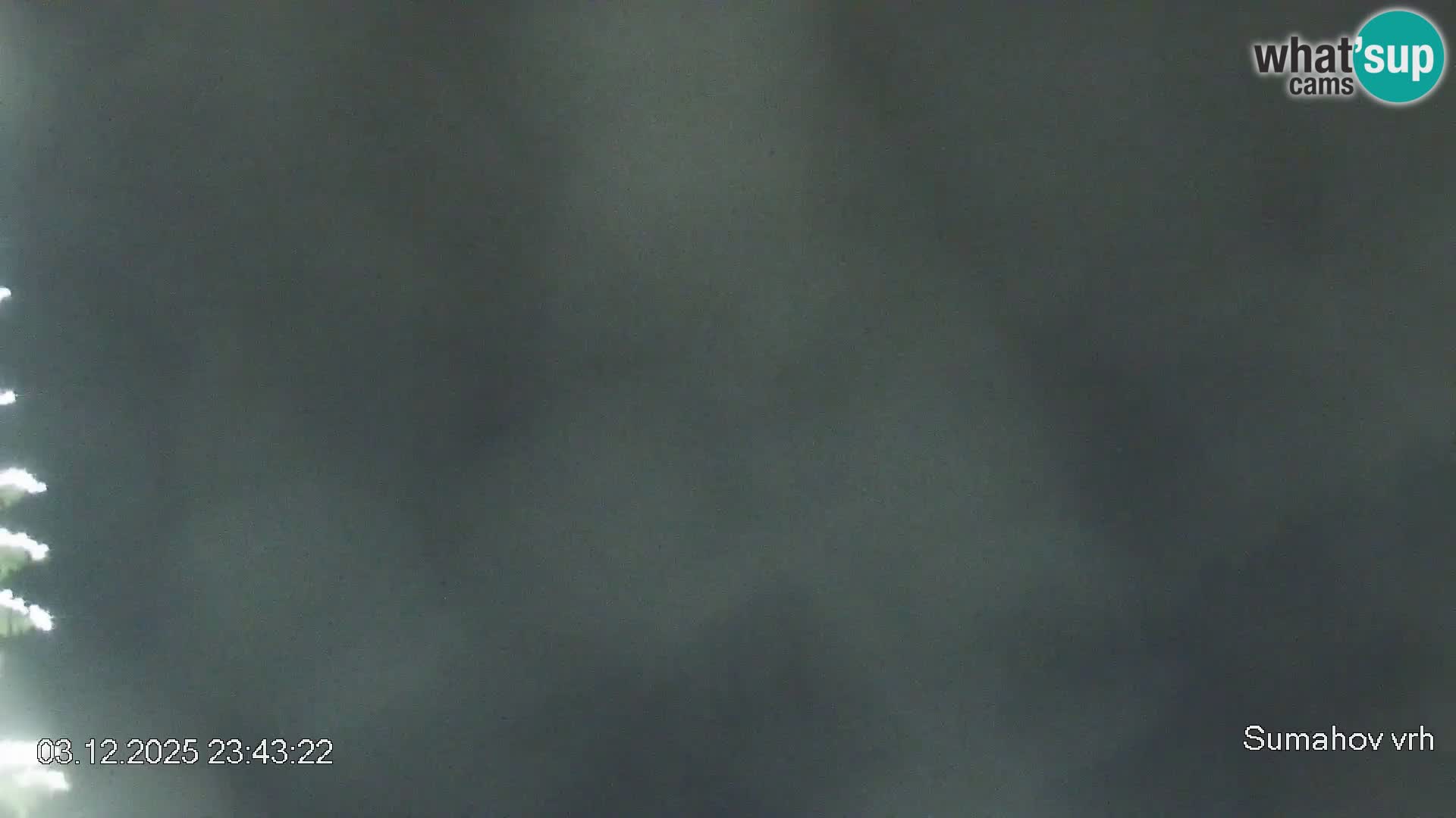 Središte grada Črne na Koroškem | Koroška | Slovenija