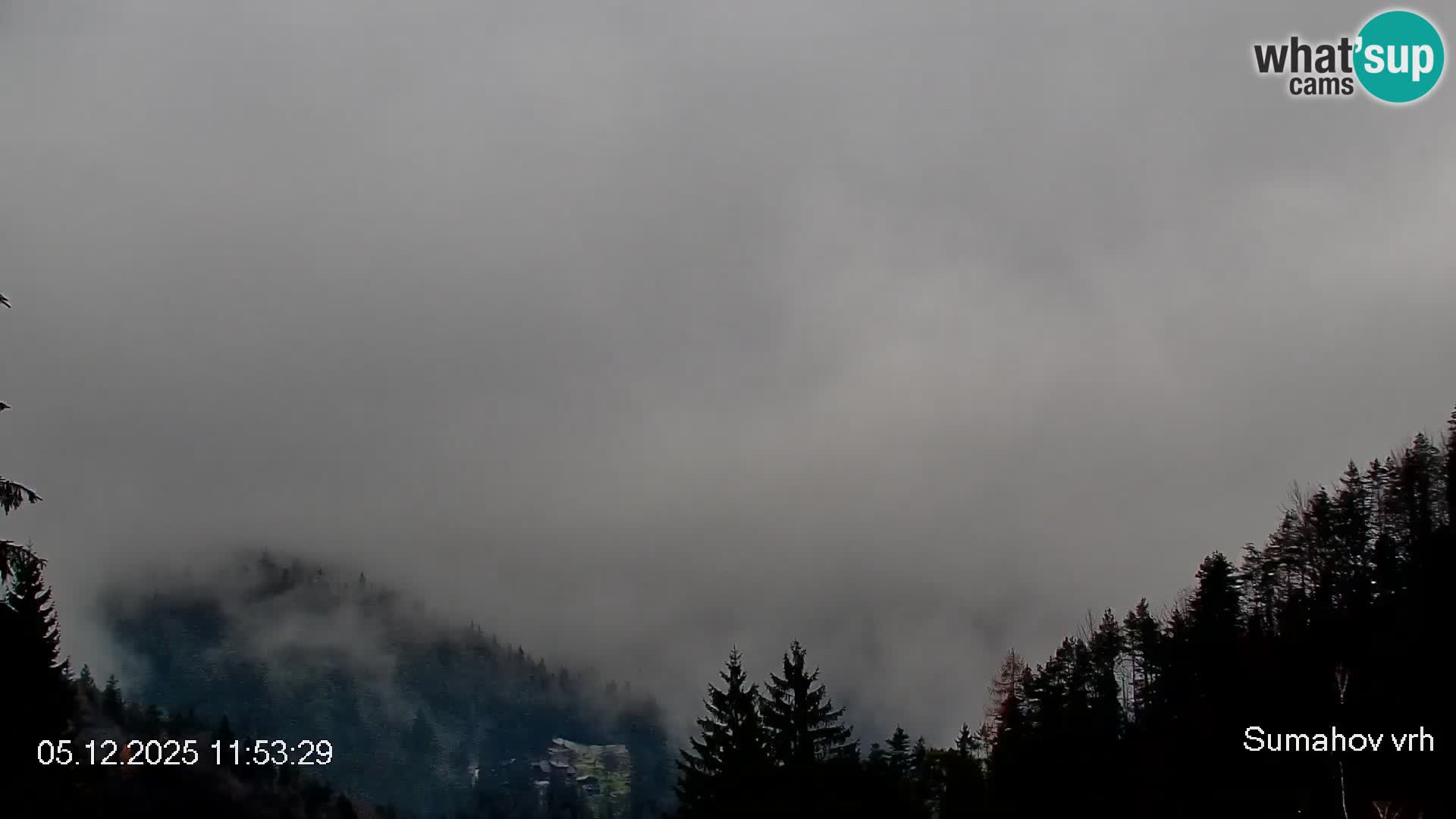 Središte grada Črne na Koroškem | Koroška | Slovenija