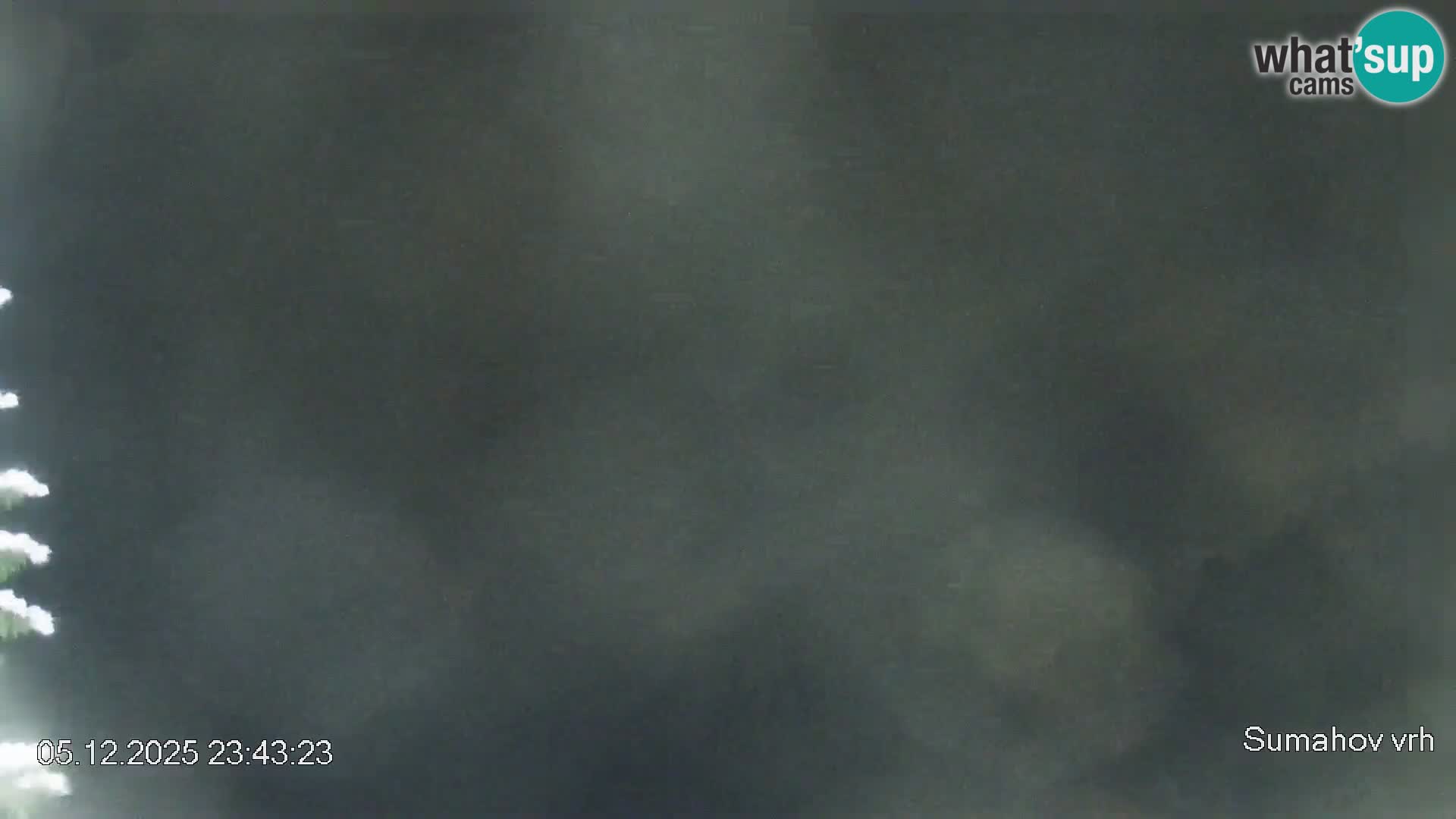 Črna na Koroškem mestno jedro | Koroška