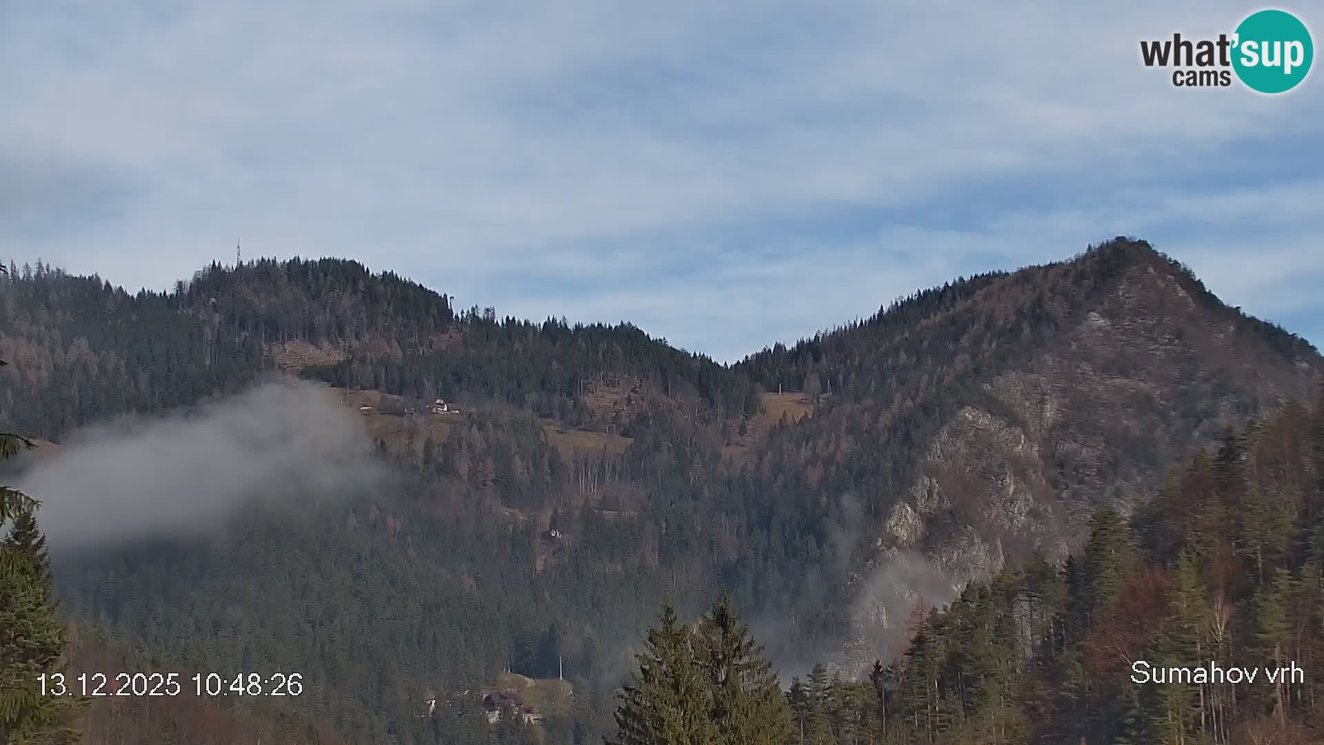 Črna na Koroškem mestno jedro | Koroška