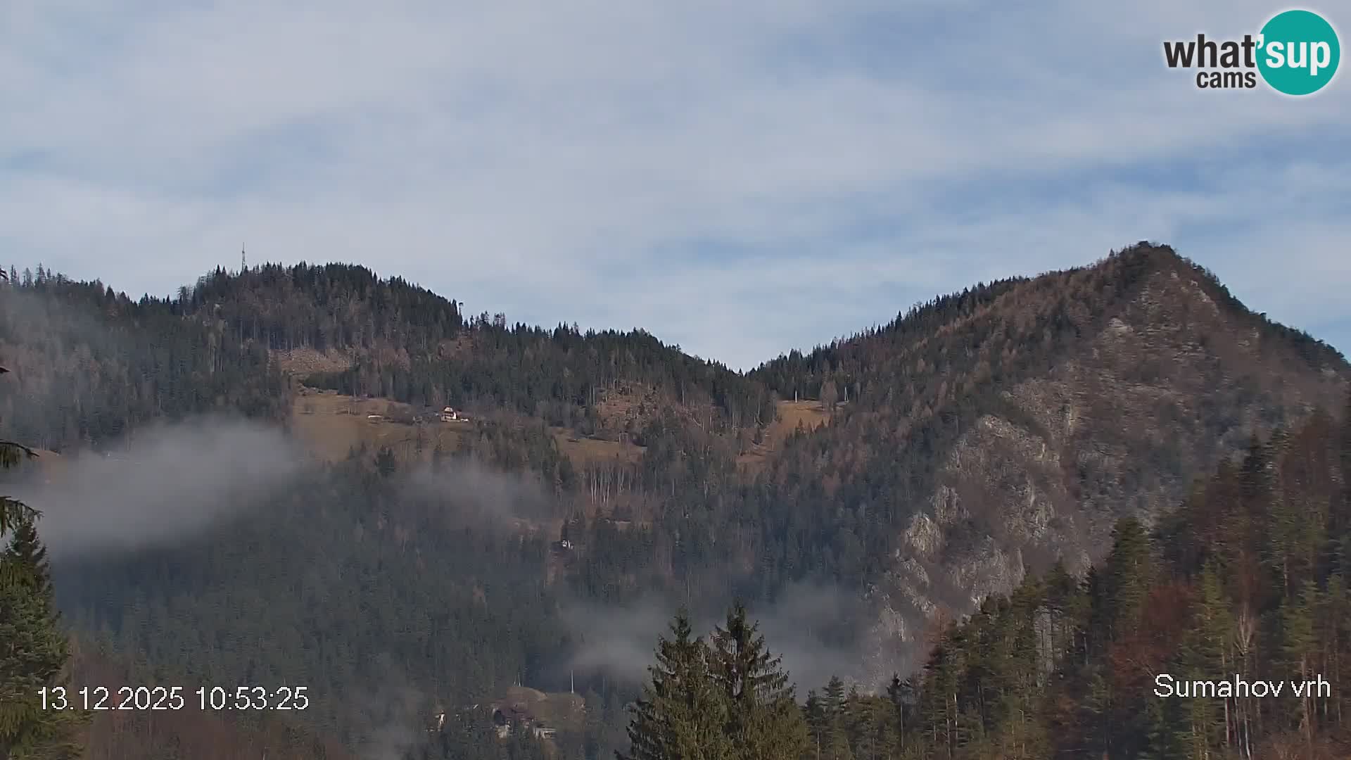 Središte grada Črne na Koroškem | Koroška | Slovenija