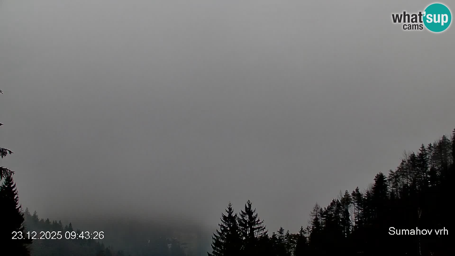 Središte grada Črne na Koroškem | Koroška | Slovenija