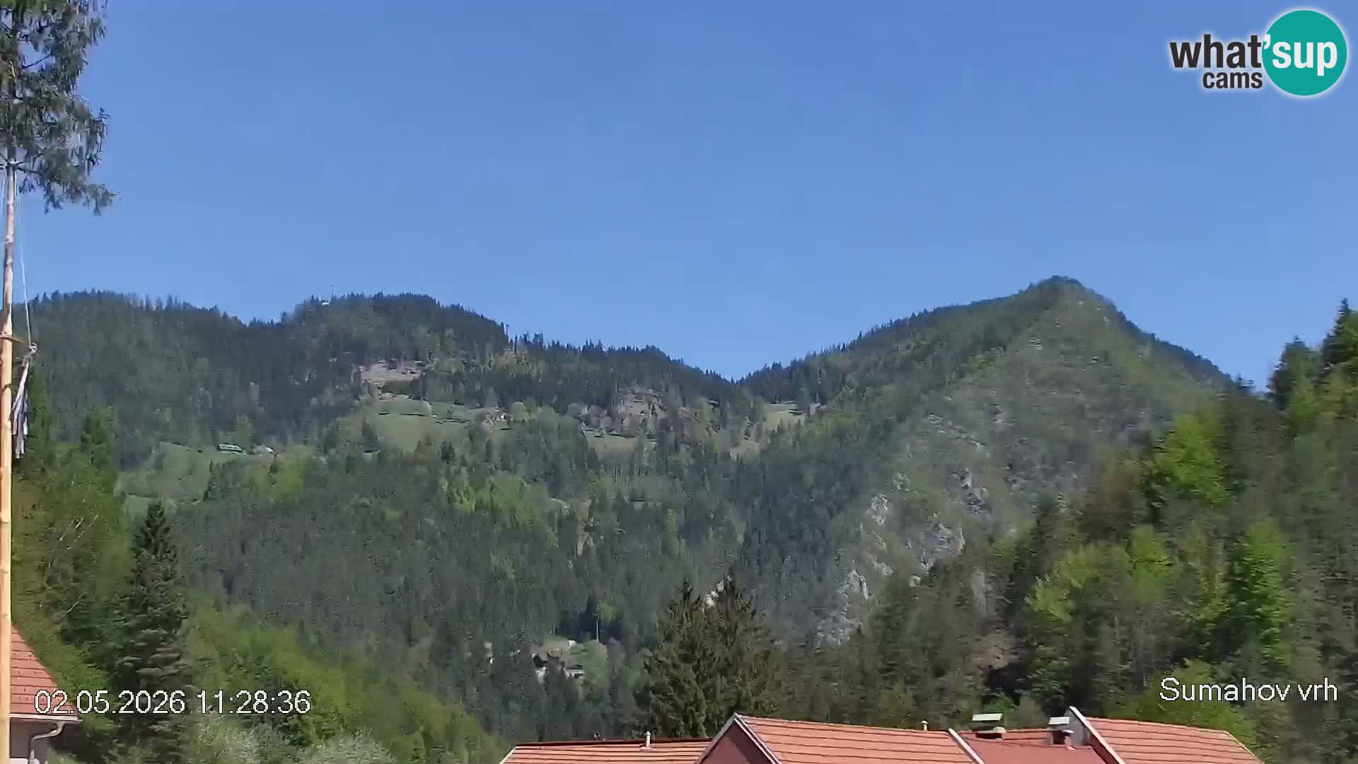 Središte grada Črne na Koroškem | Koroška | Slovenija