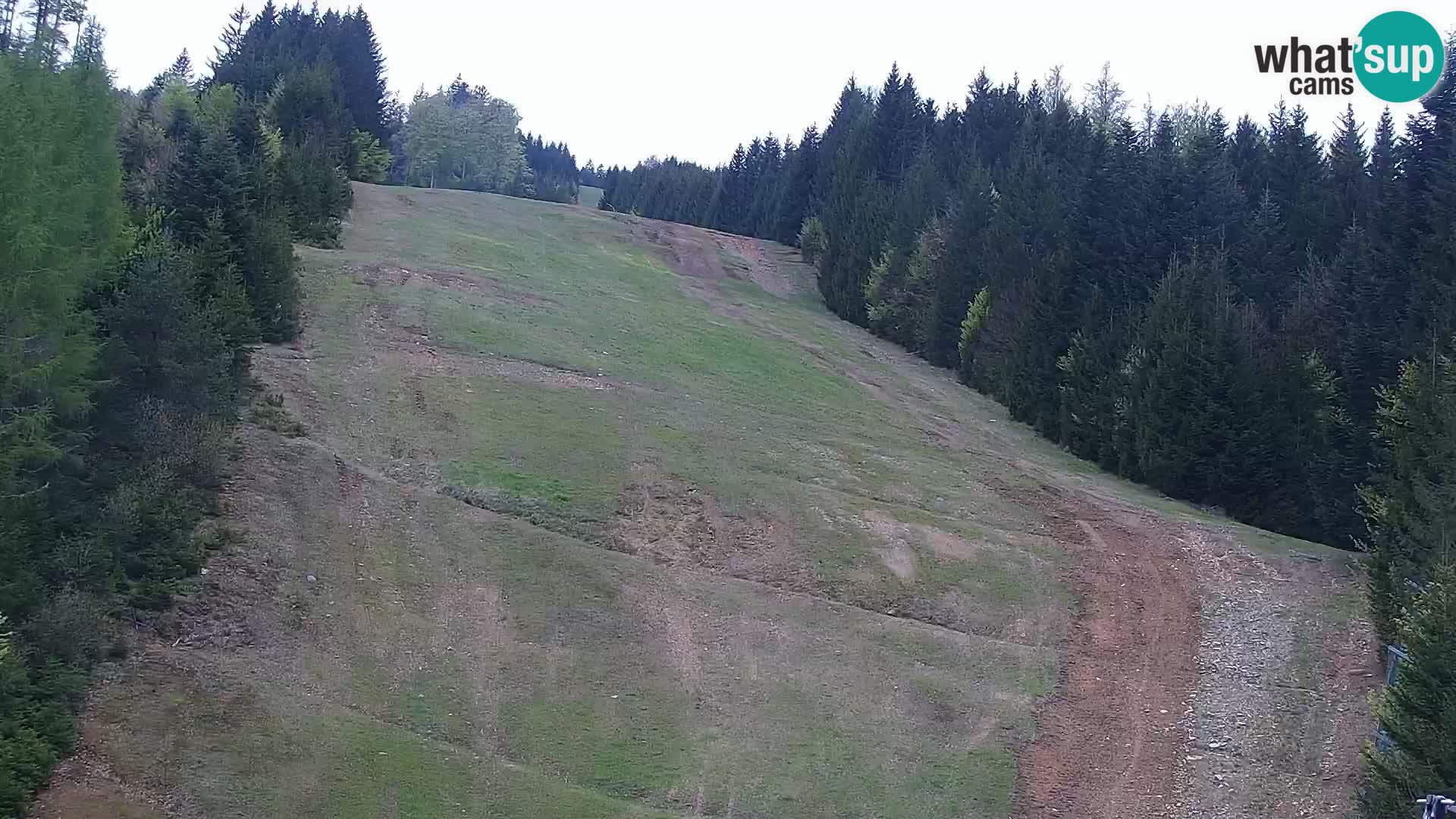 Webcam Rogla Wohnungen Dandi – Jurgovo