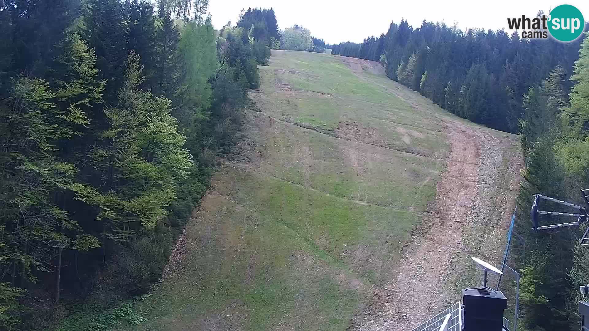 Livecam Rogla apartments Dandi – Jurgovo